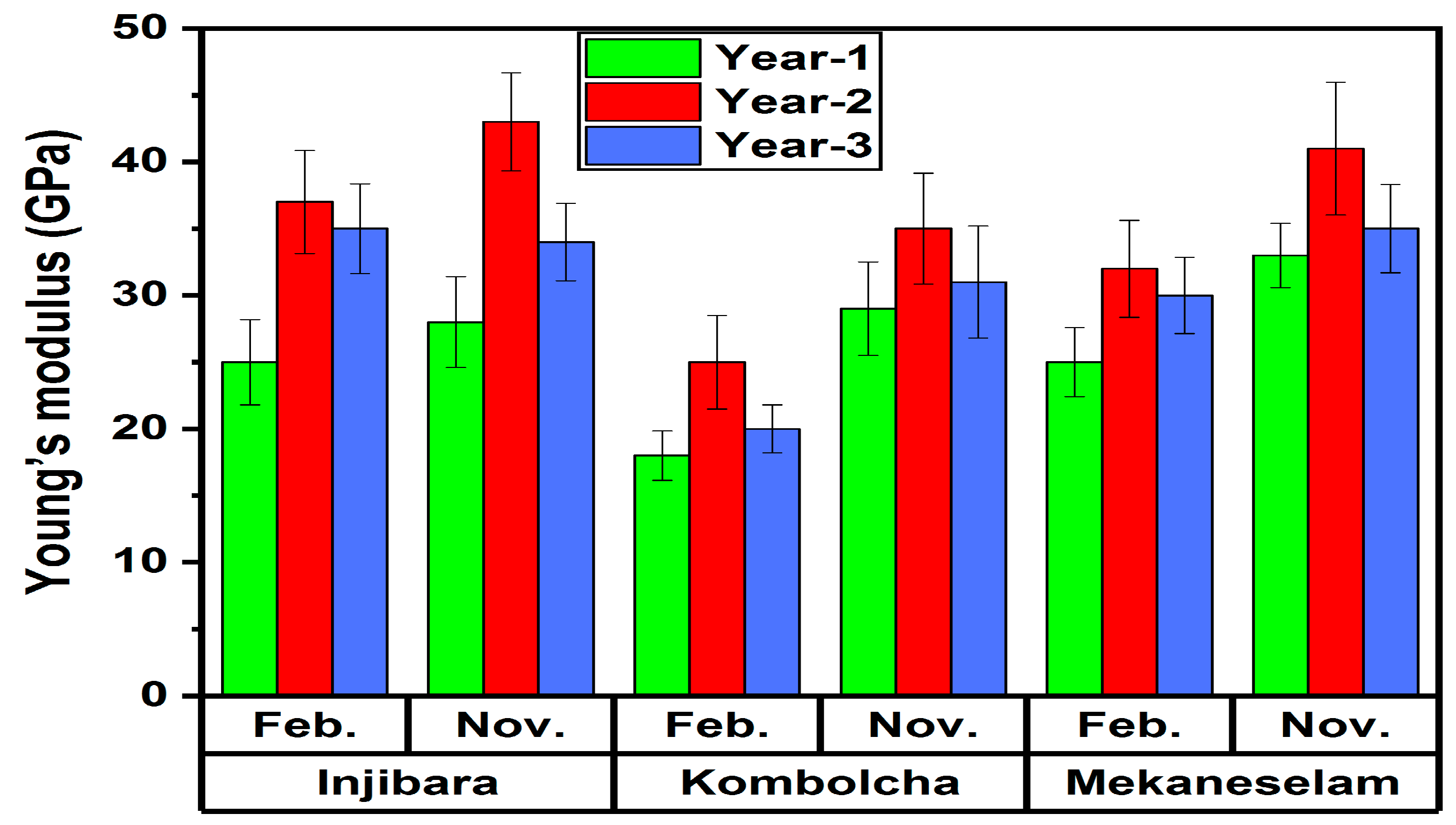 Polymers 14 02733 g010