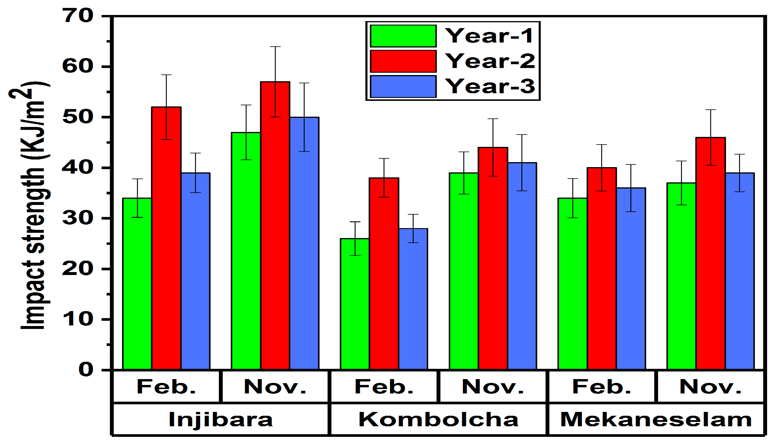 Polymers 14 02733 g012