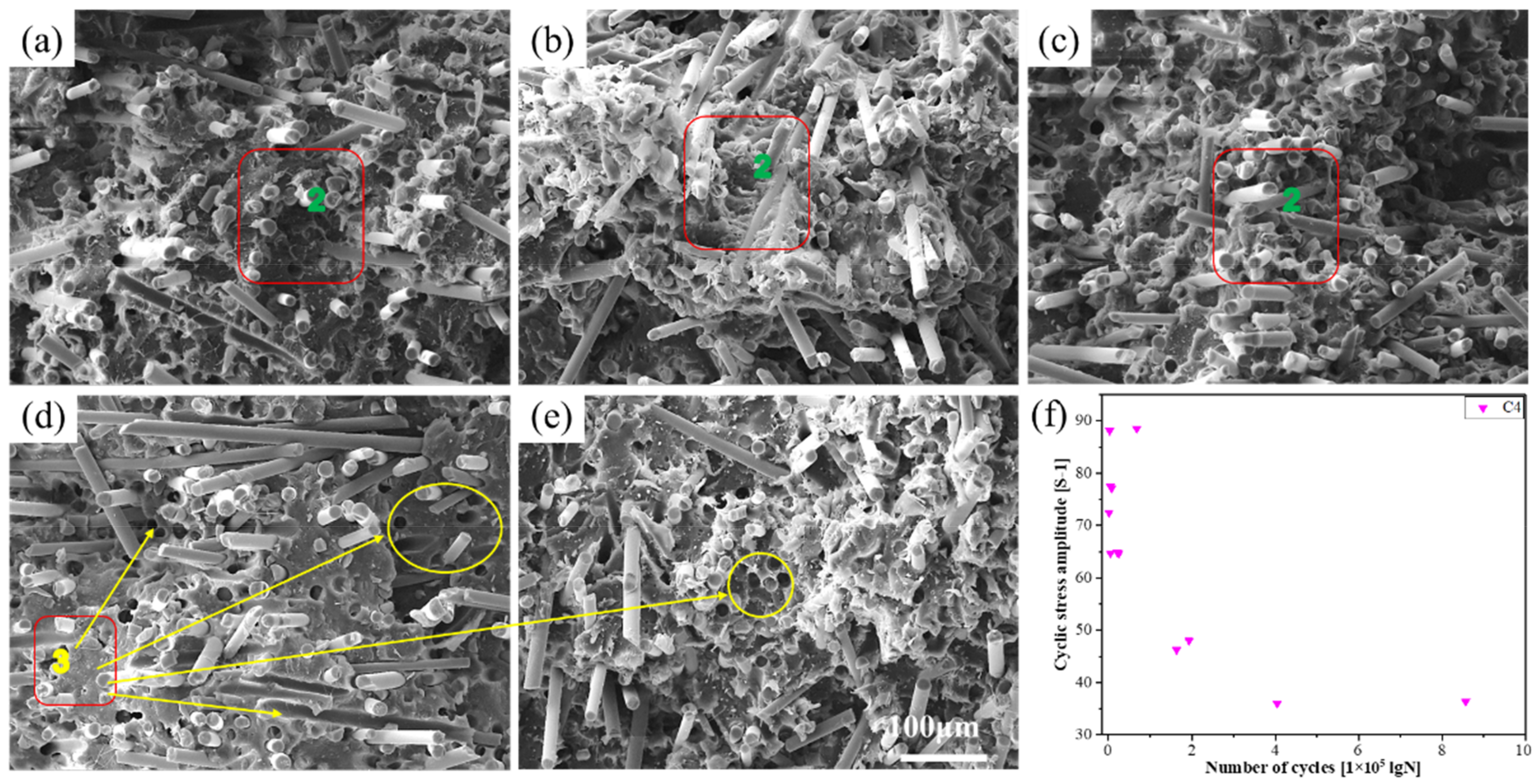 Polymers 14 02734 g011