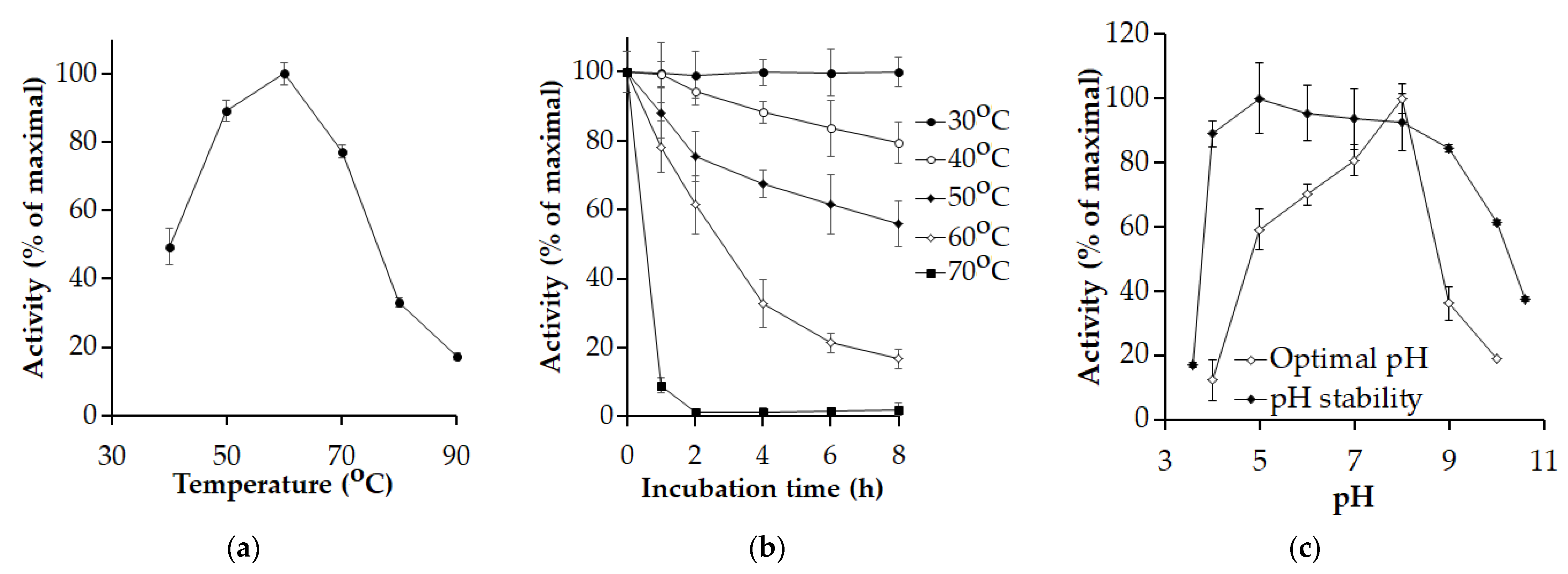 Polymers 14 02741 g003