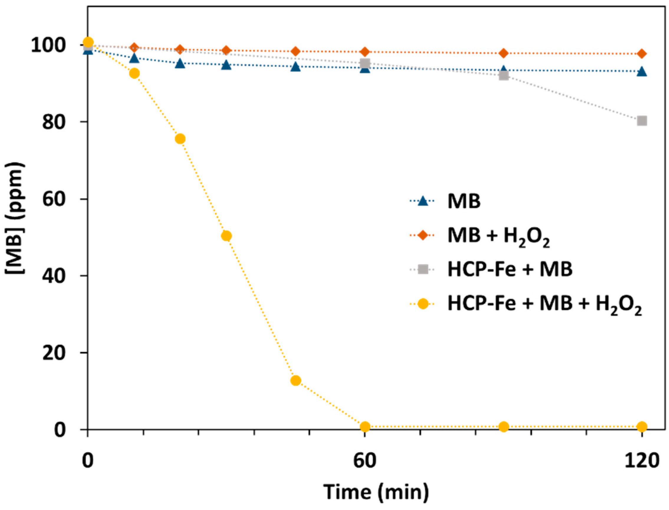 Polymers 14 02749 g004