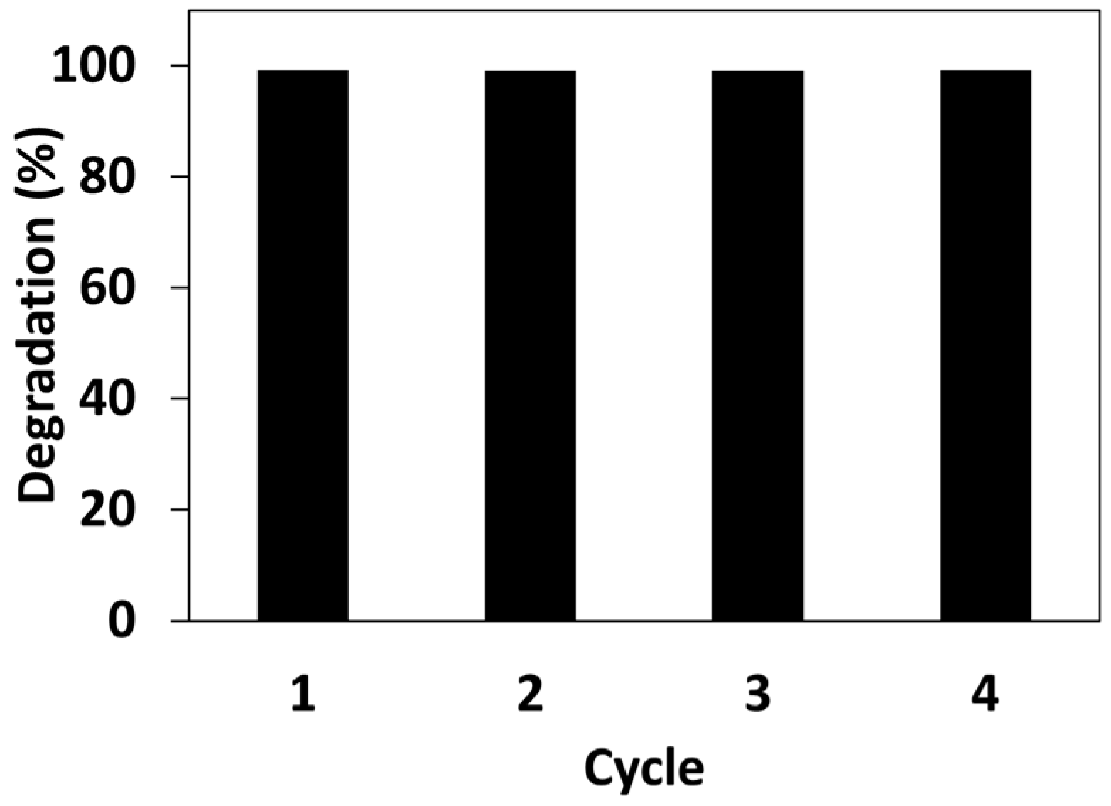 Polymers 14 02749 g012