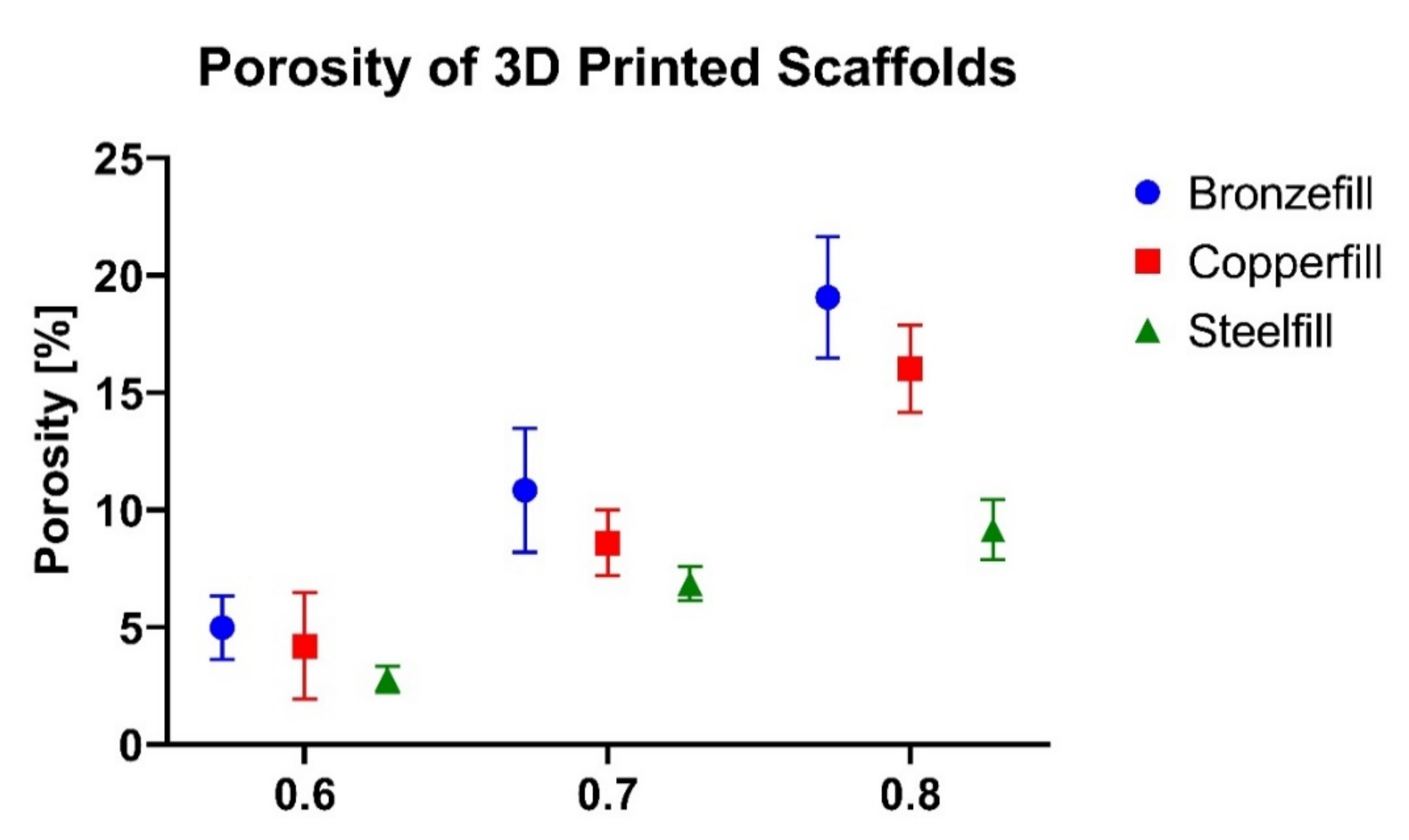 Polymers 14 02754 g004