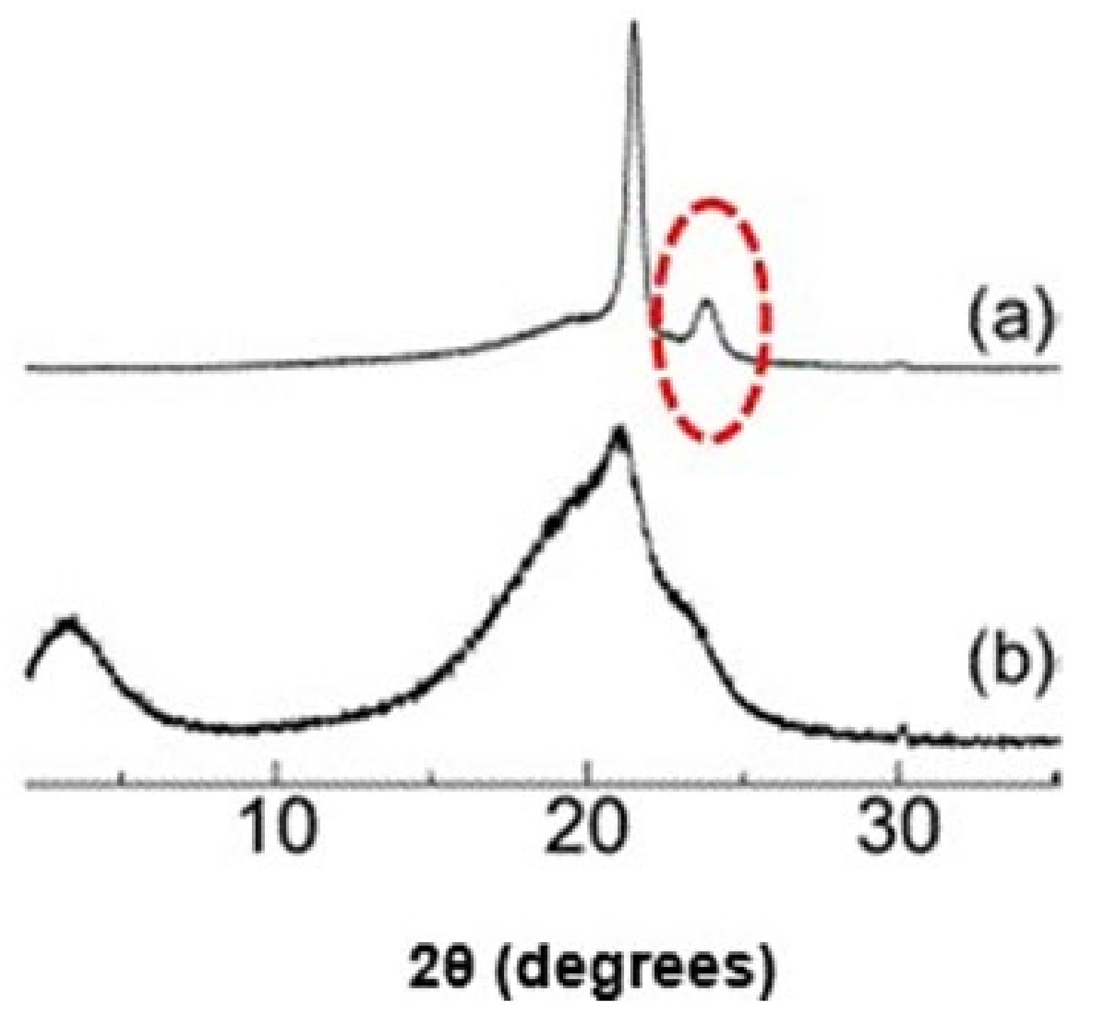 Polymers 14 02755 g009