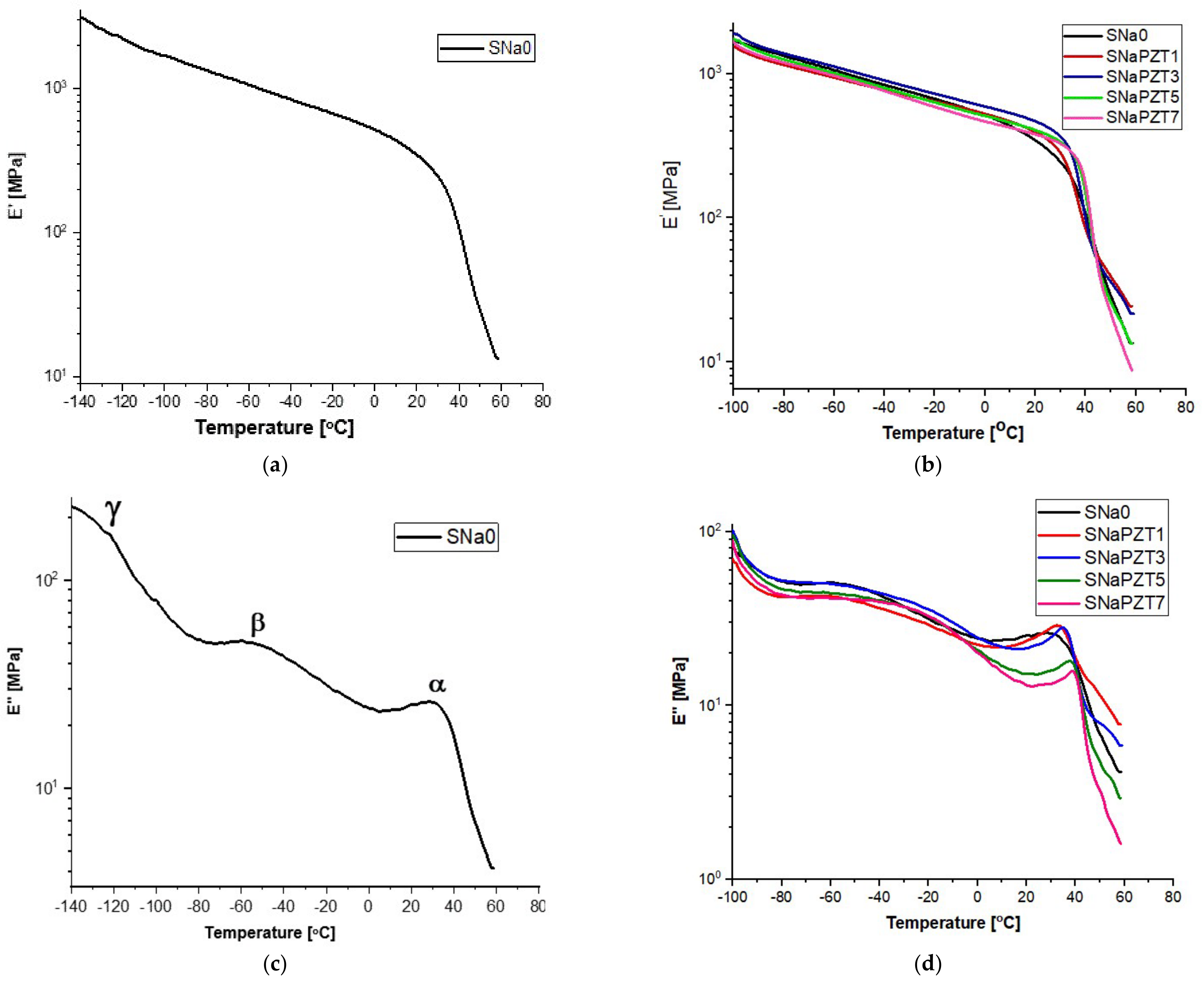 Polymers 14 02755 g011