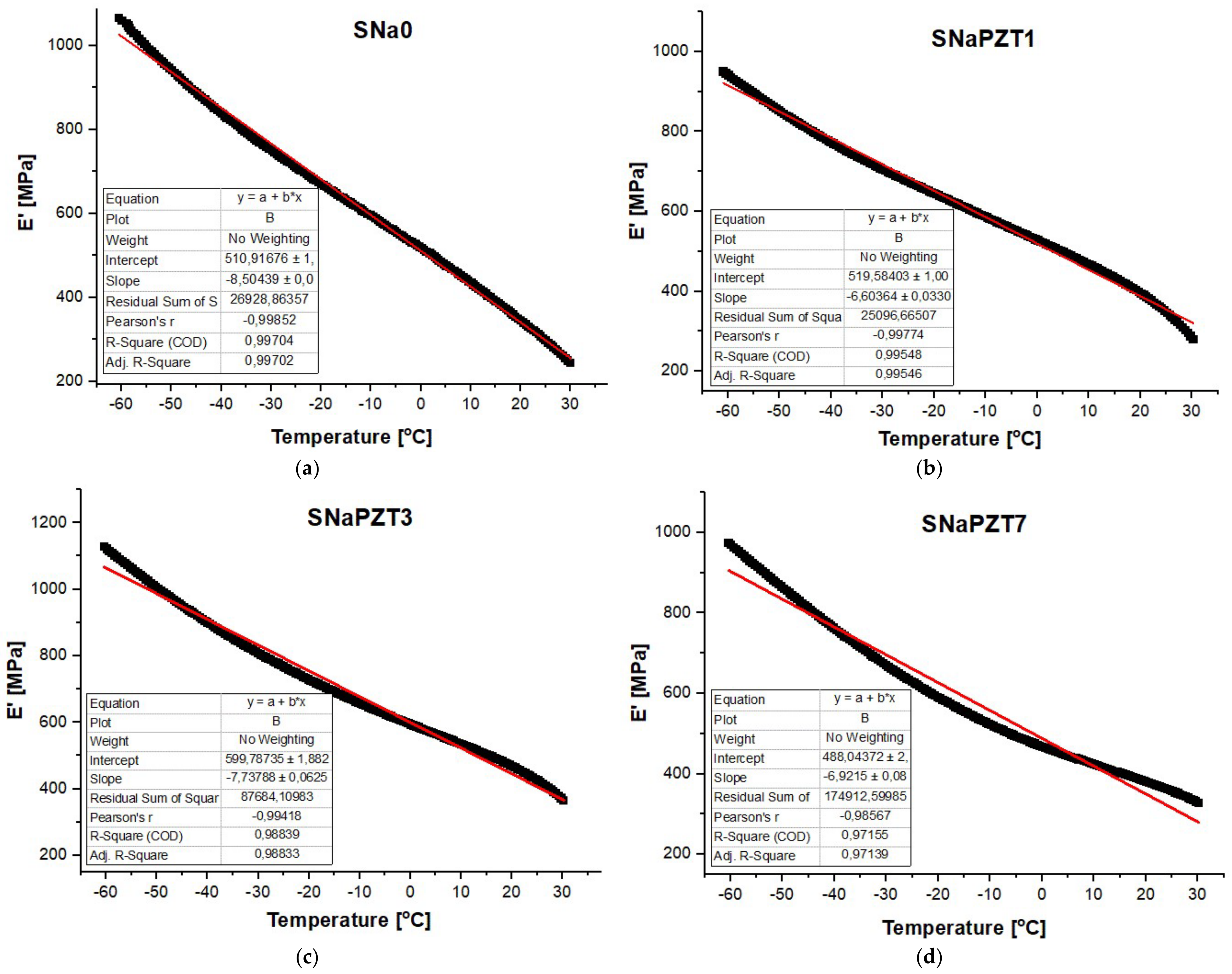 Polymers 14 02755 g013