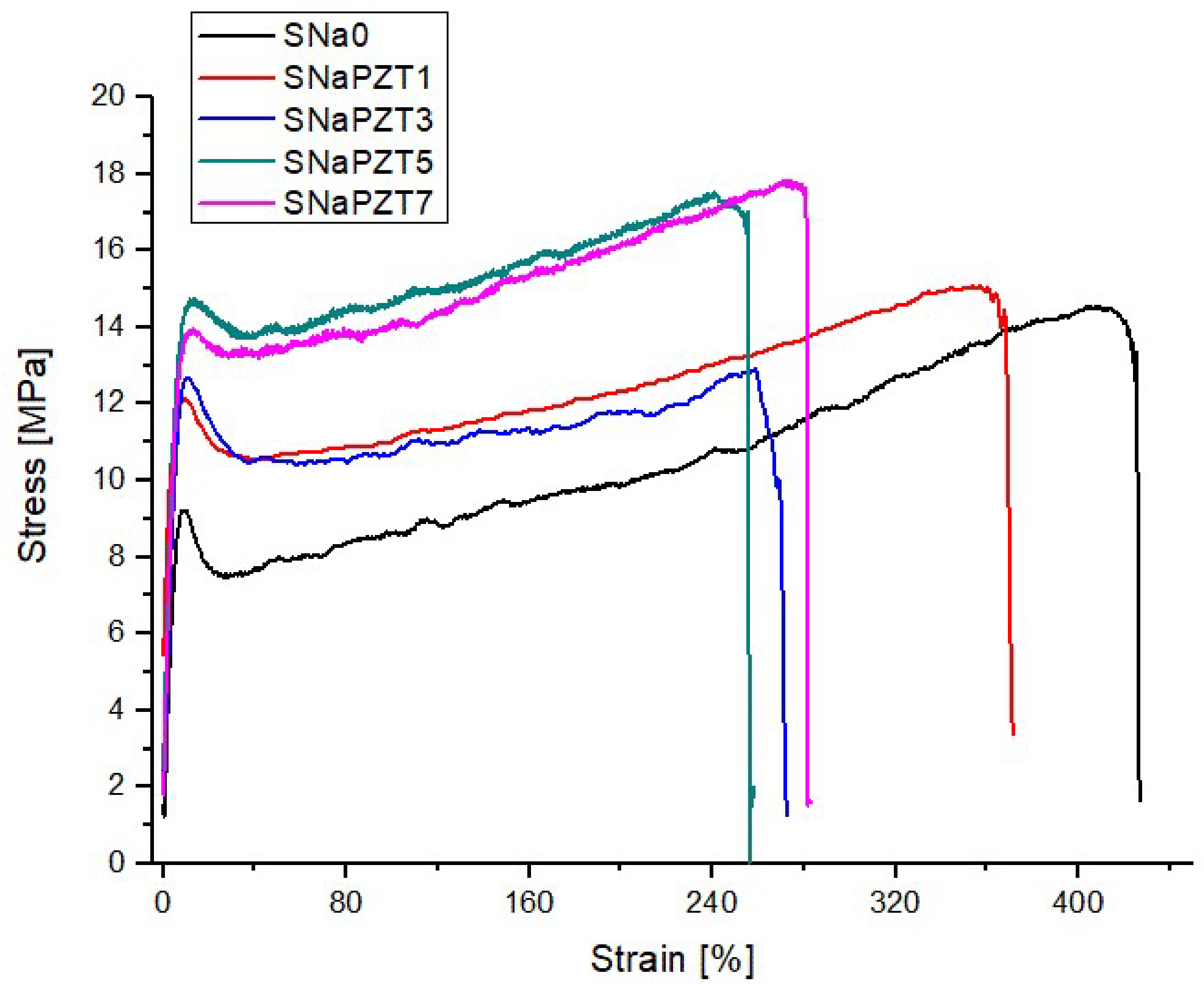 Polymers 14 02755 g014