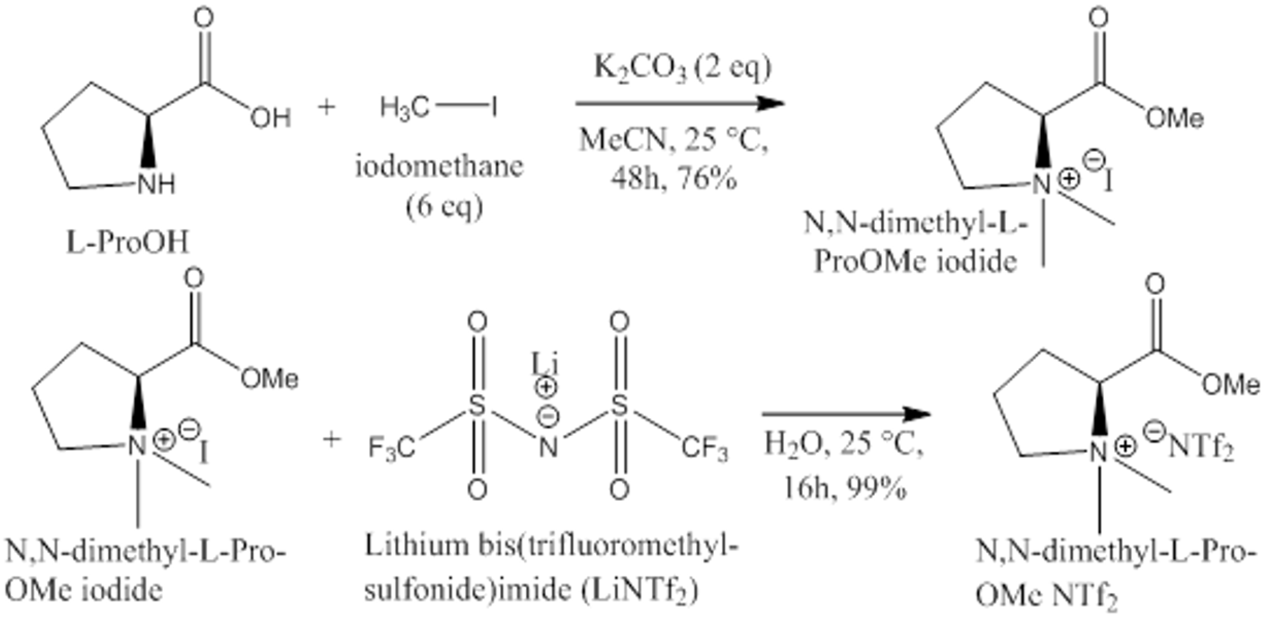 Polymers 14 02765 sch001