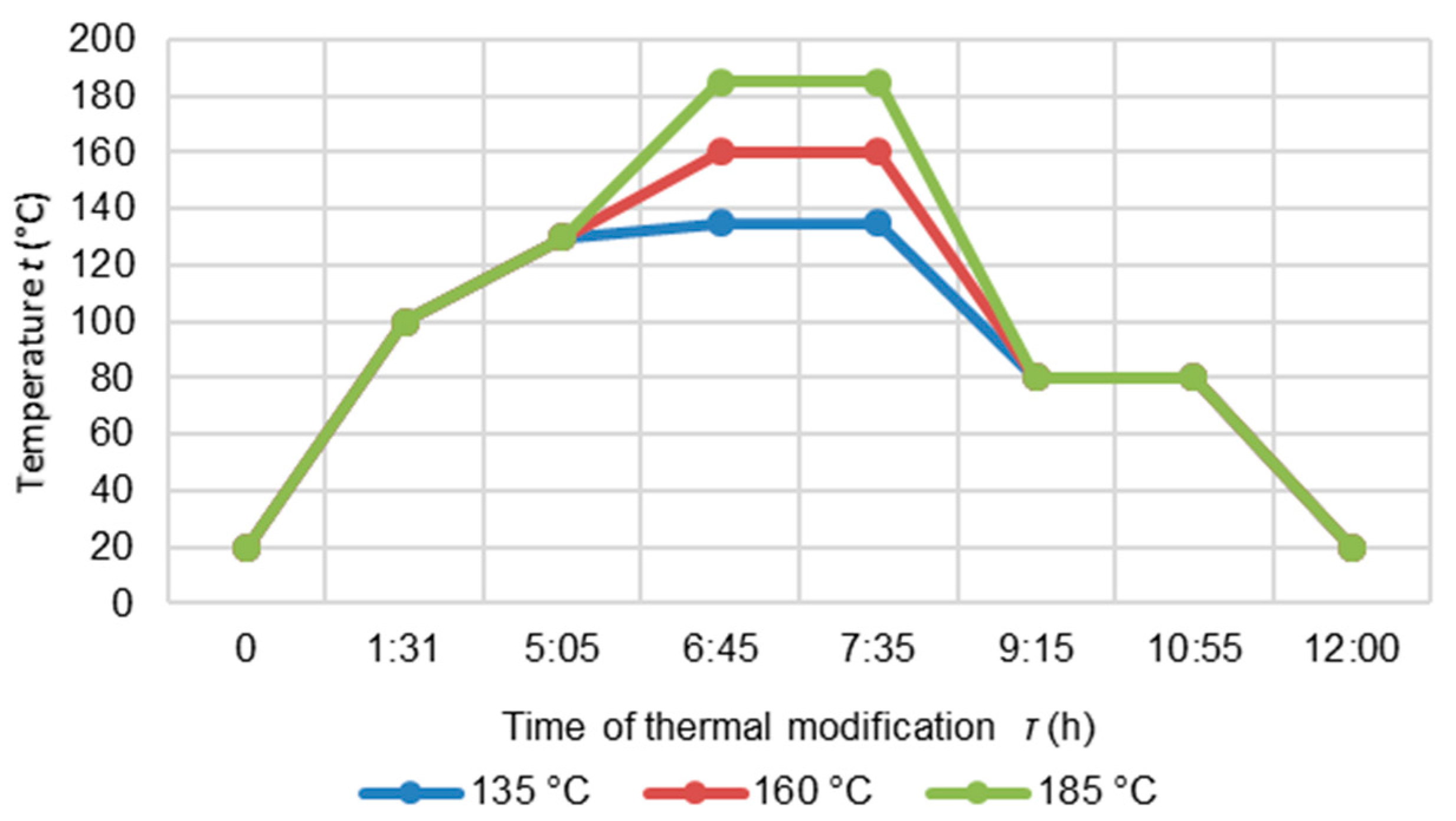 Polymers 14 02813 g001