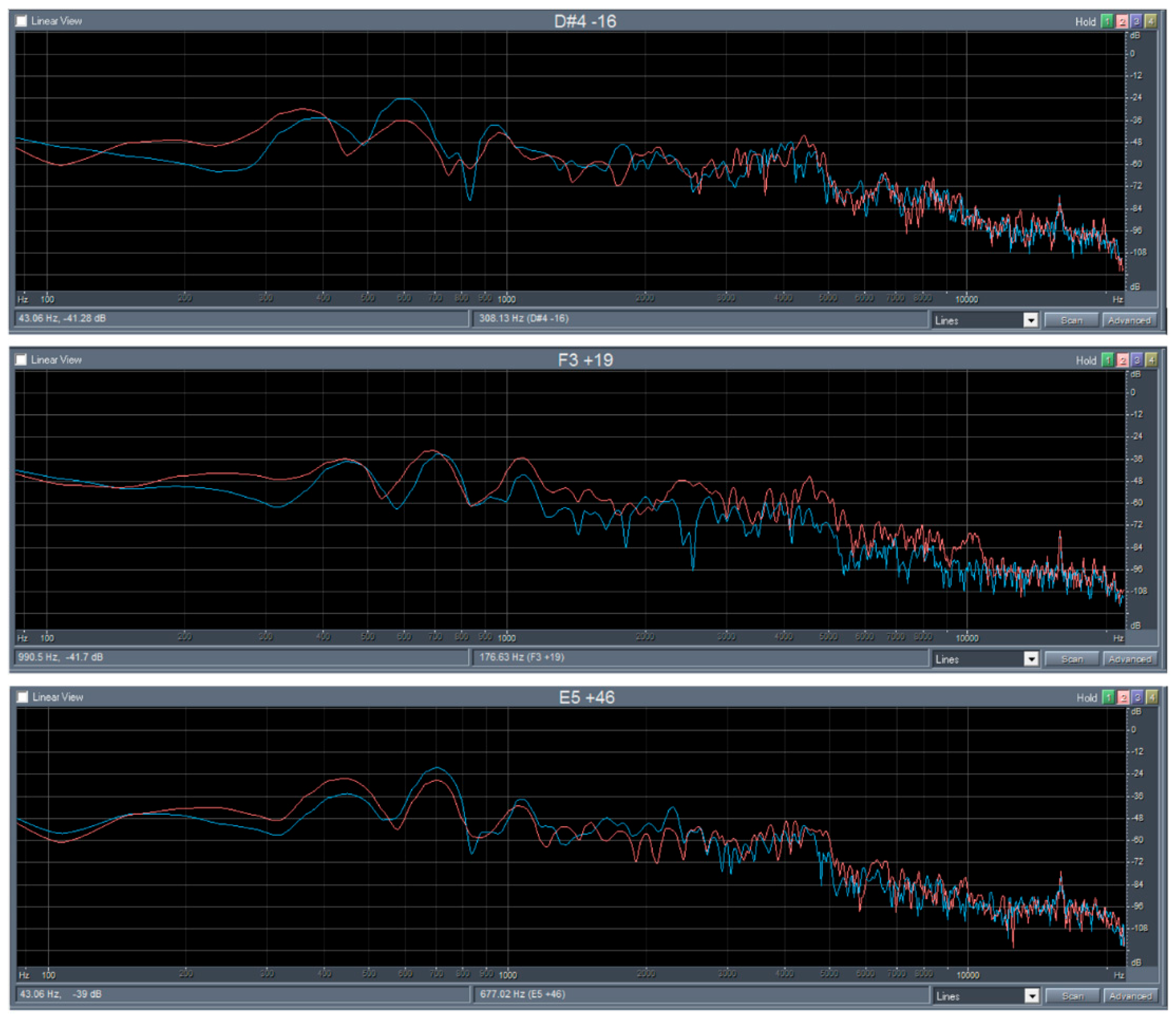 Polymers 14 02813 g005