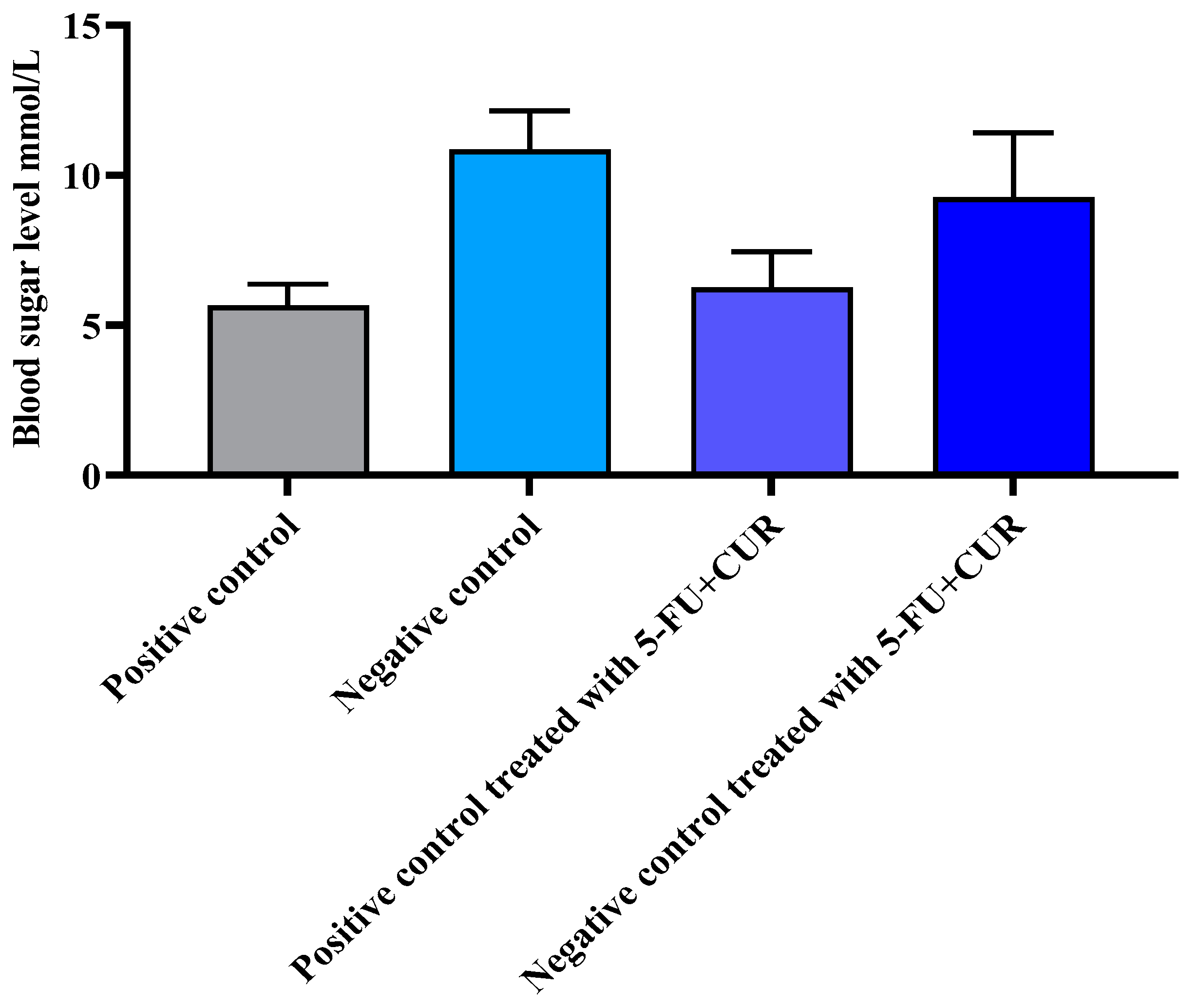 Polymers 14 02868 g002