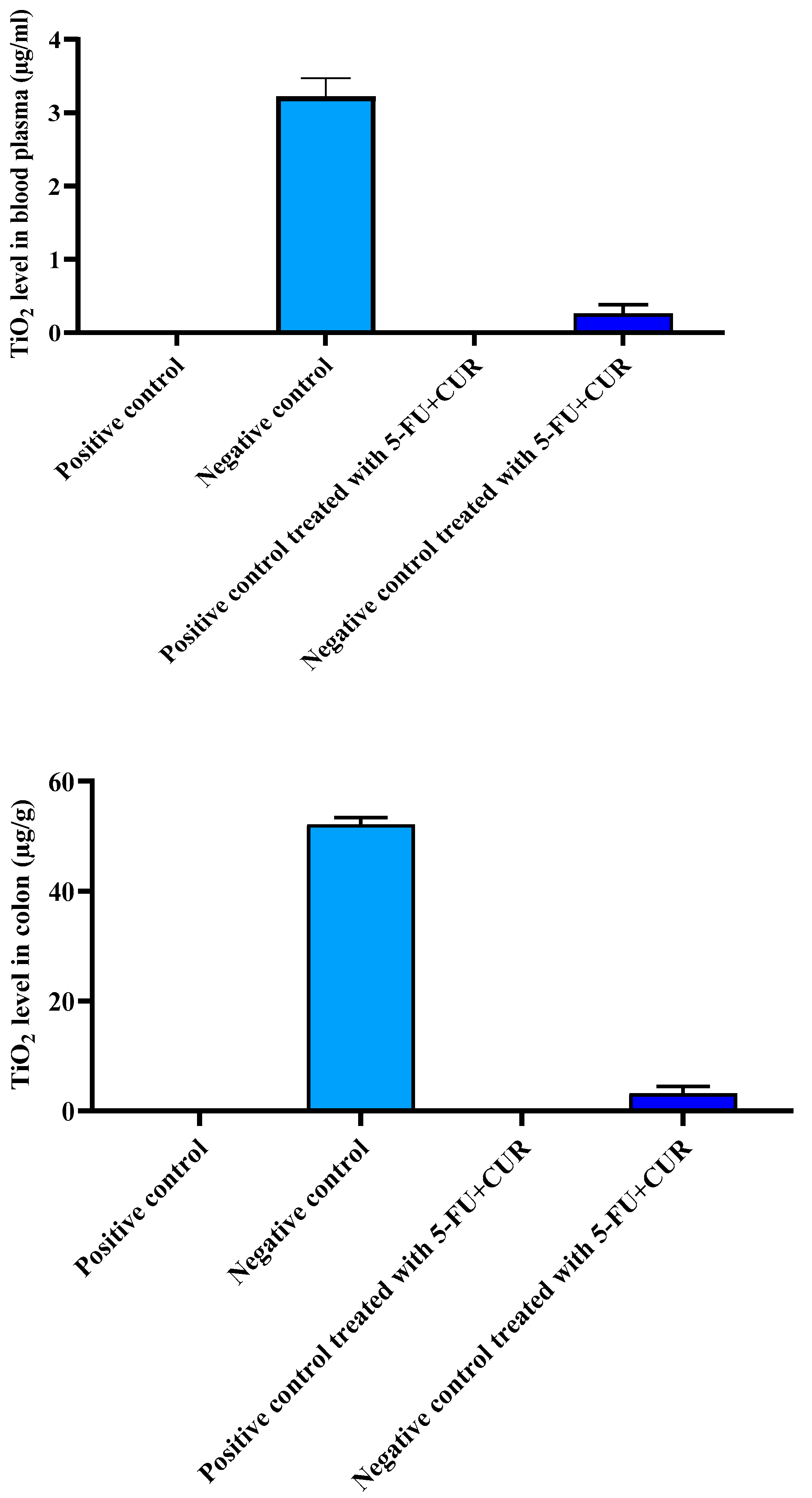 Polymers 14 02868 g003