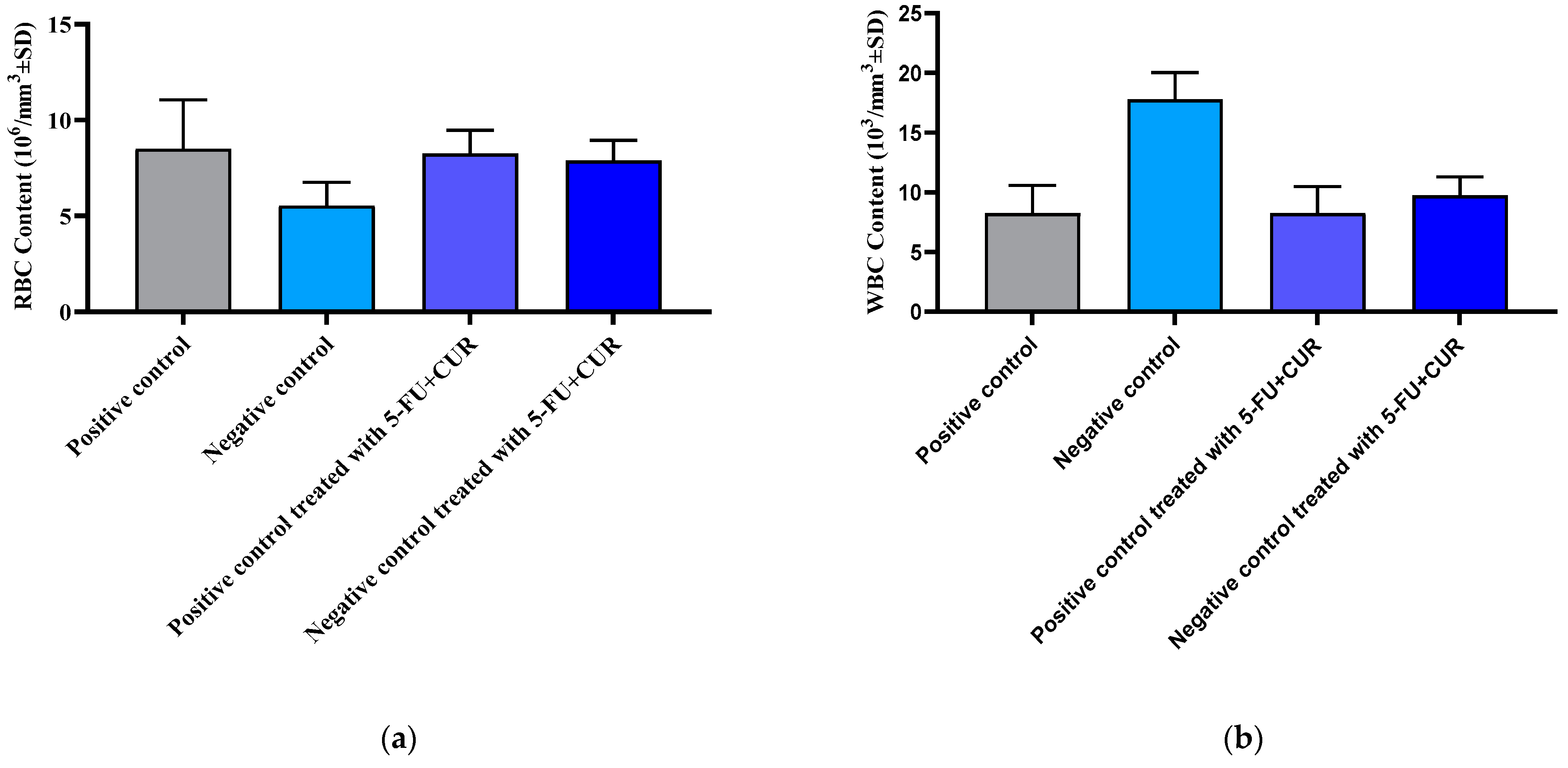 Polymers 14 02868 g004a