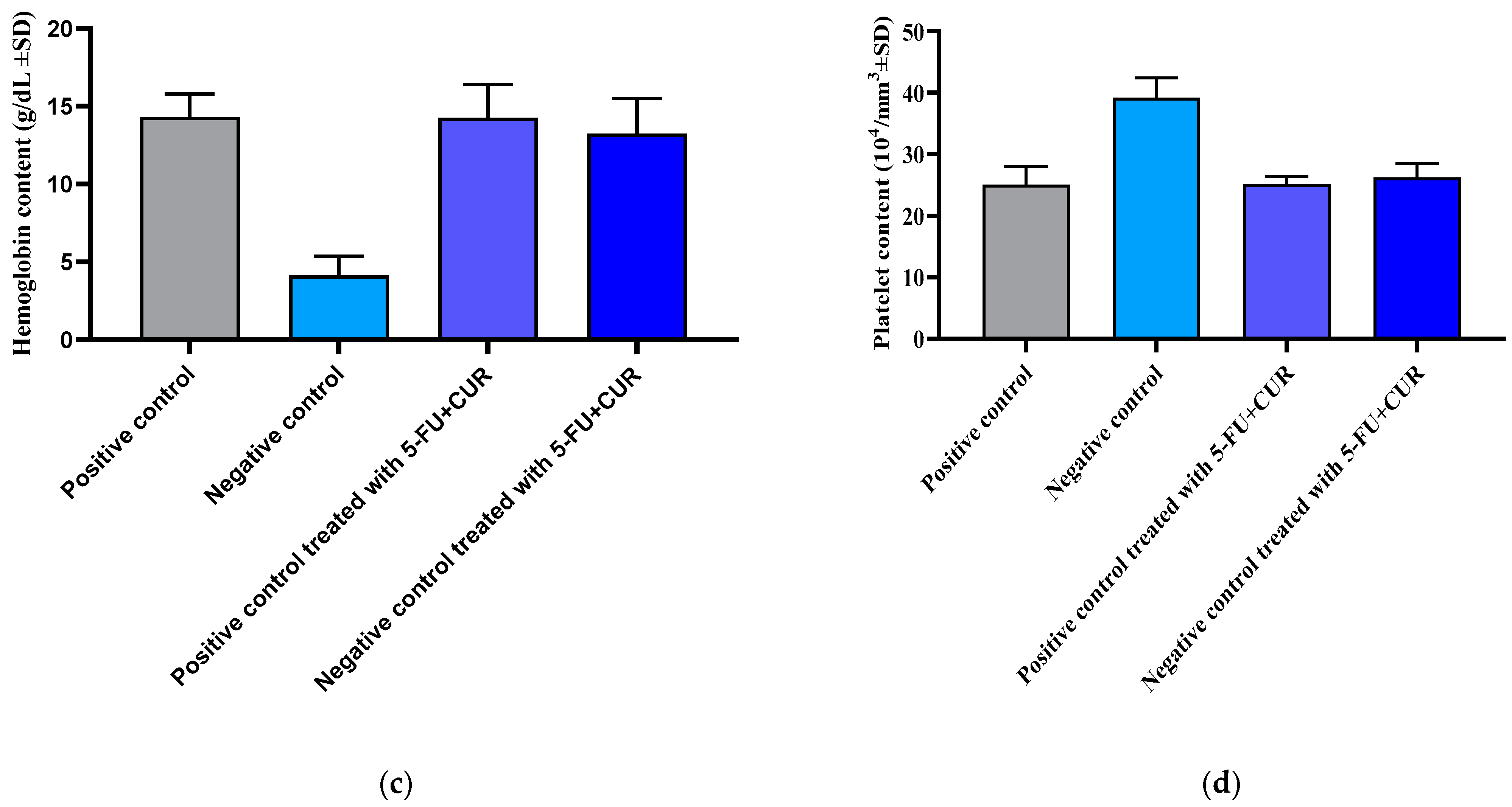 Polymers 14 02868 g004b