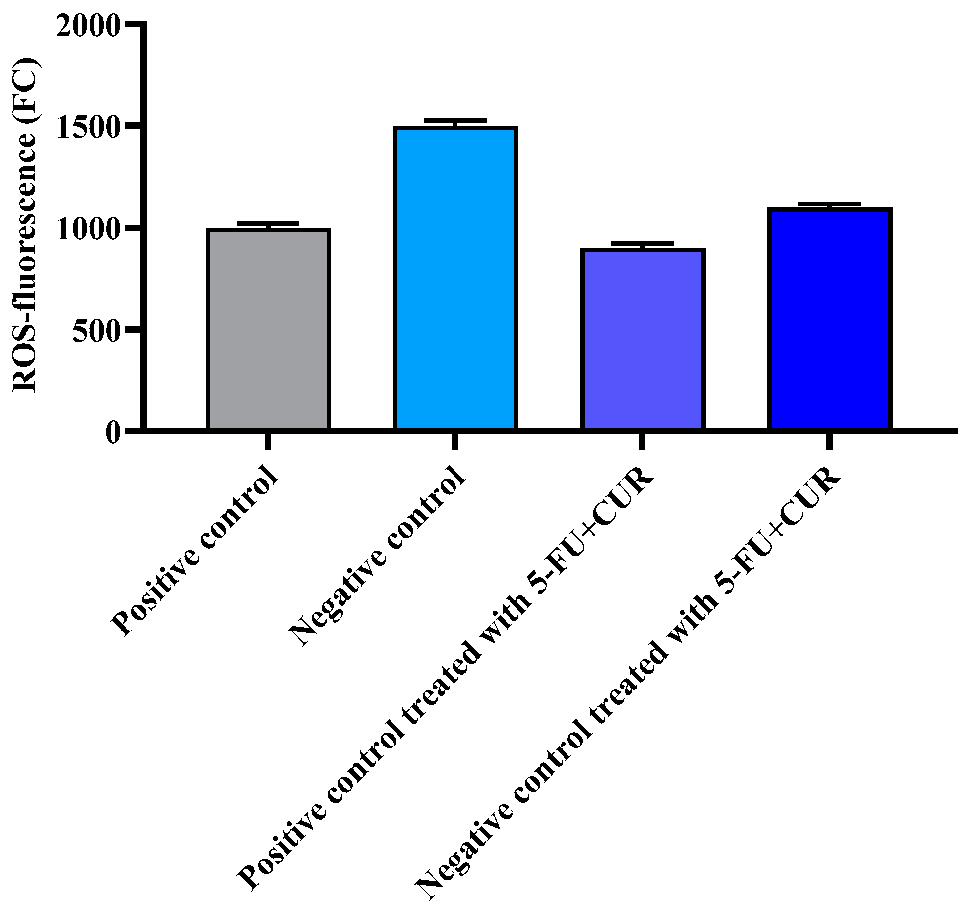 Polymers 14 02868 g007