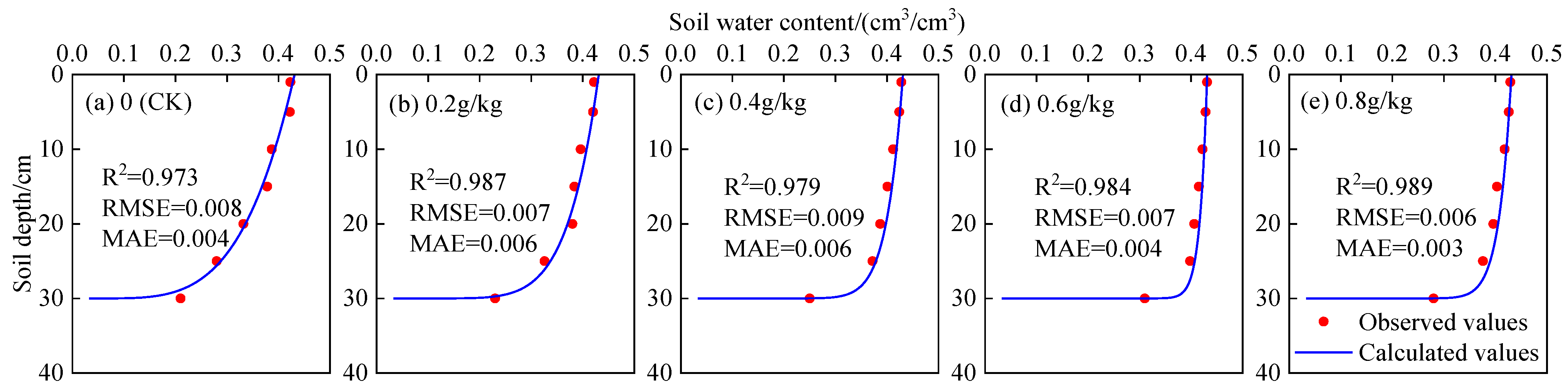 Polymers 14 02884 g004
