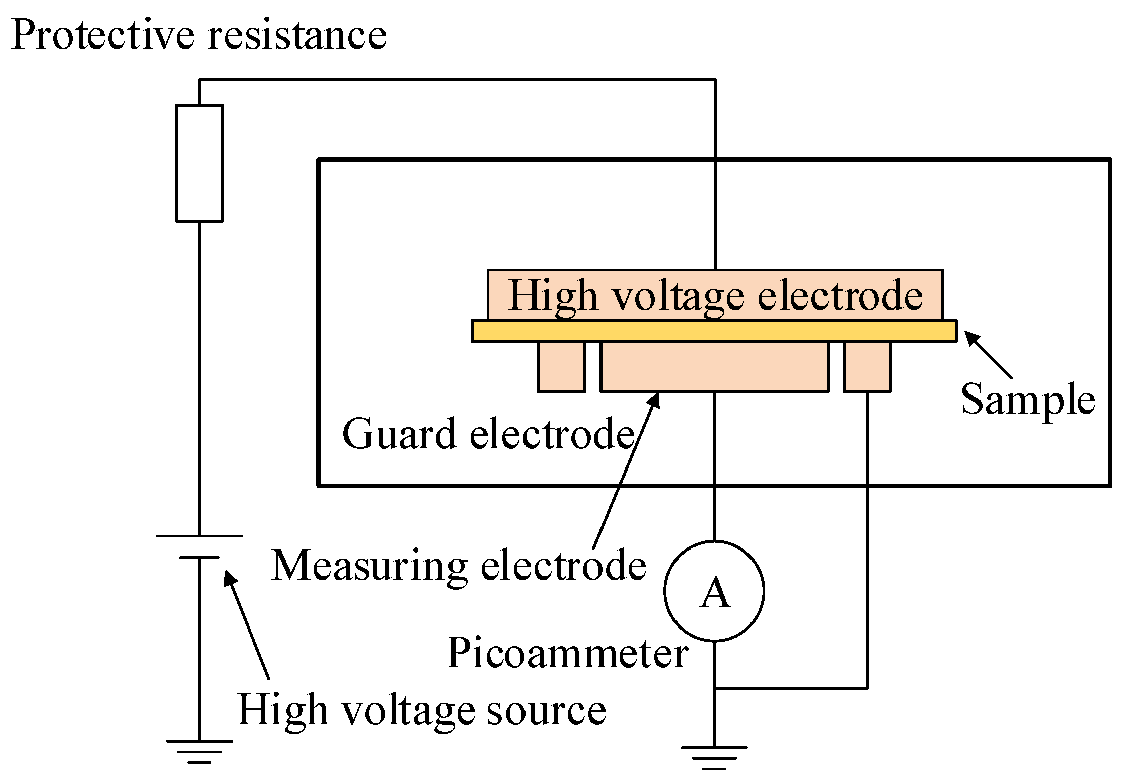 Polymers 14 02927 g002