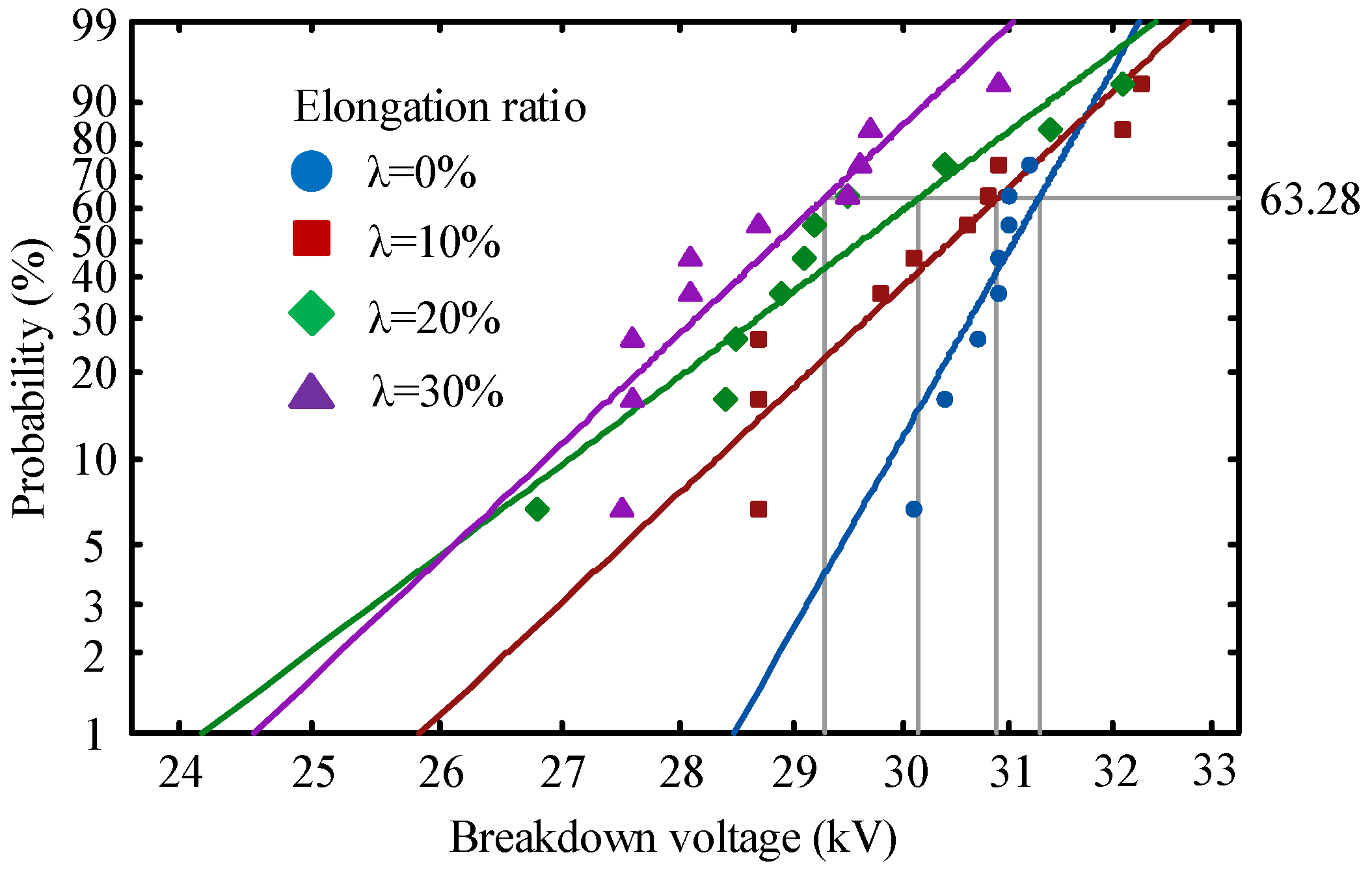 Polymers 14 02927 g006