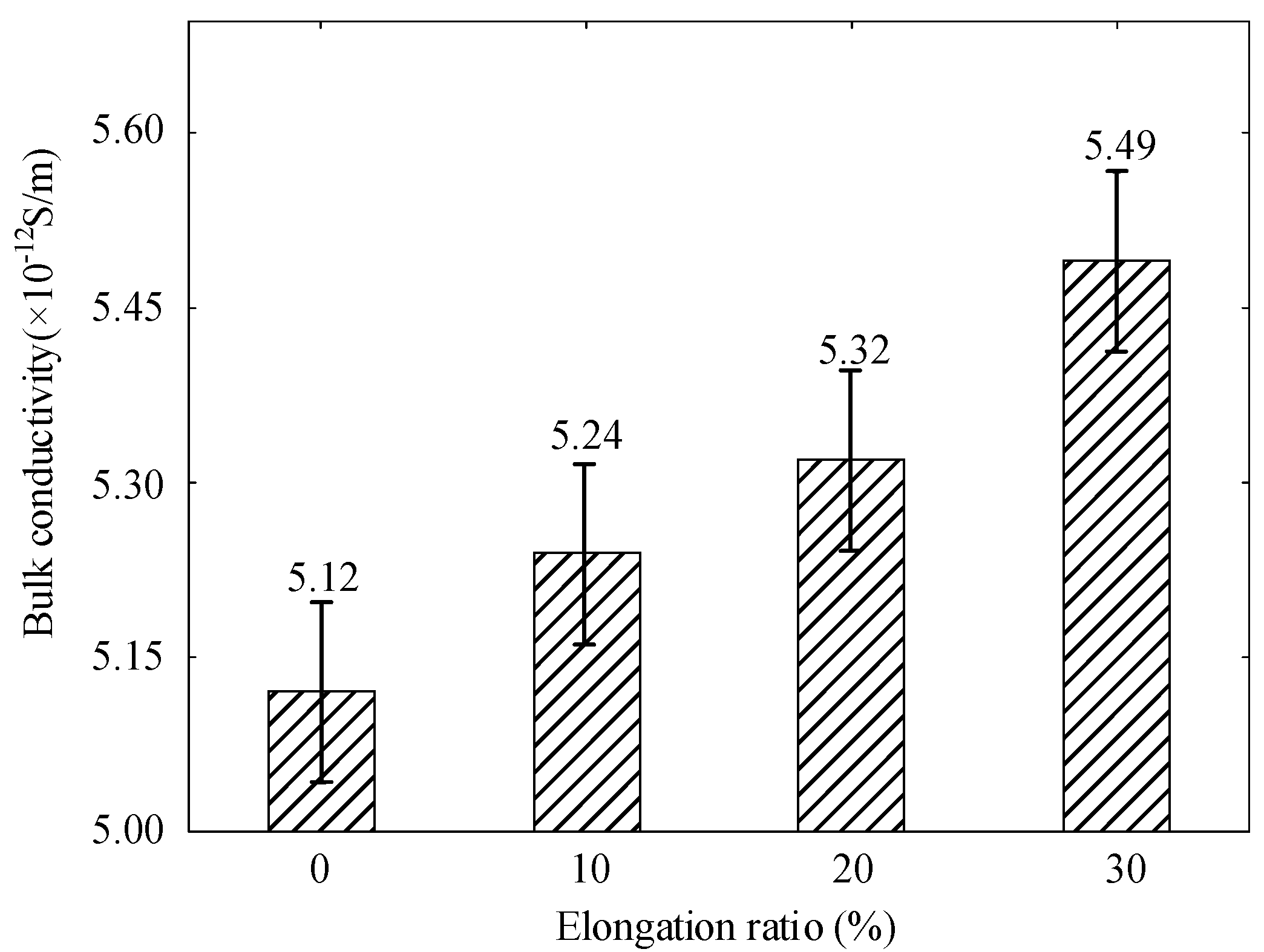 Polymers 14 02927 g007