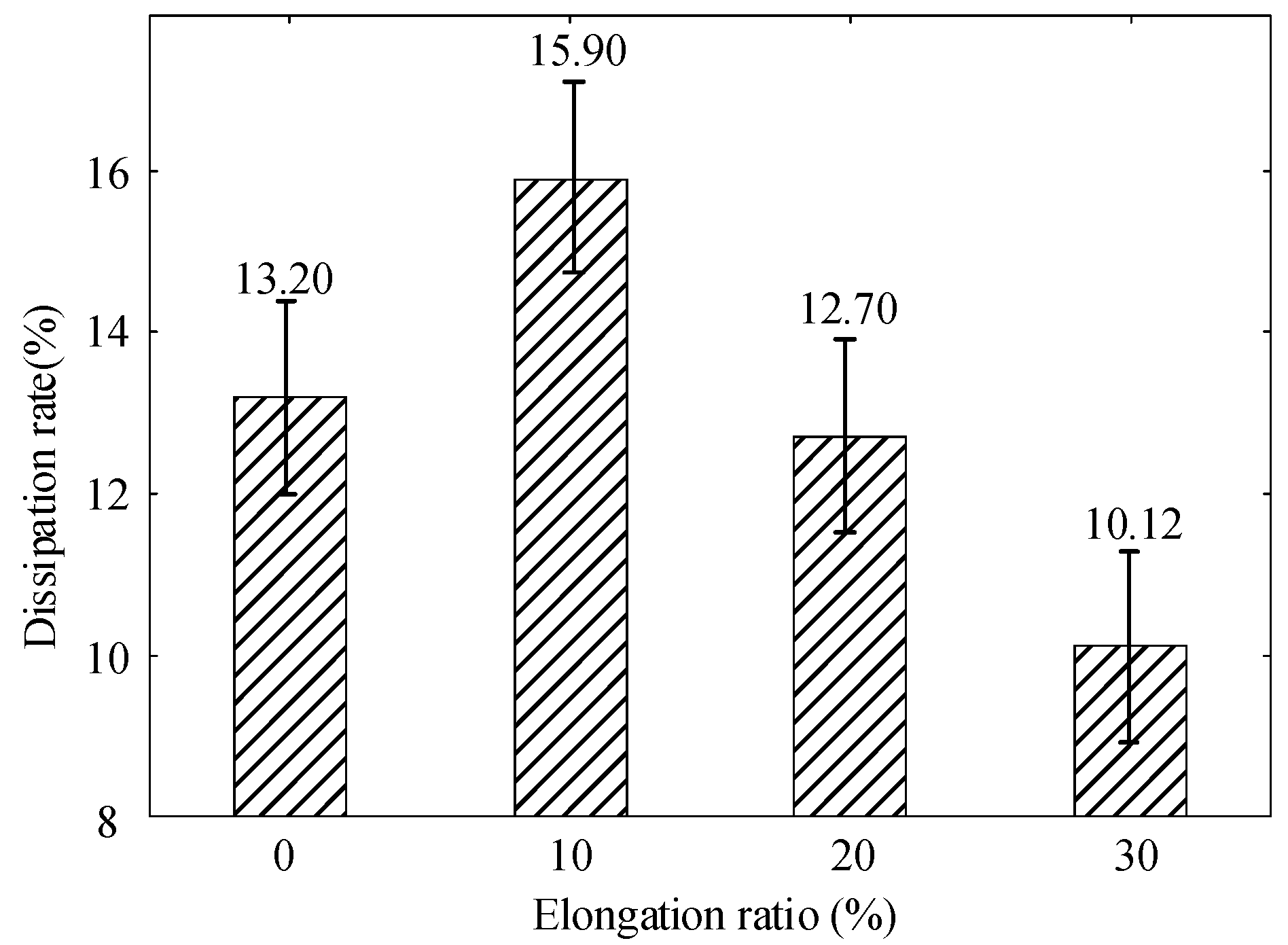 Polymers 14 02927 g009