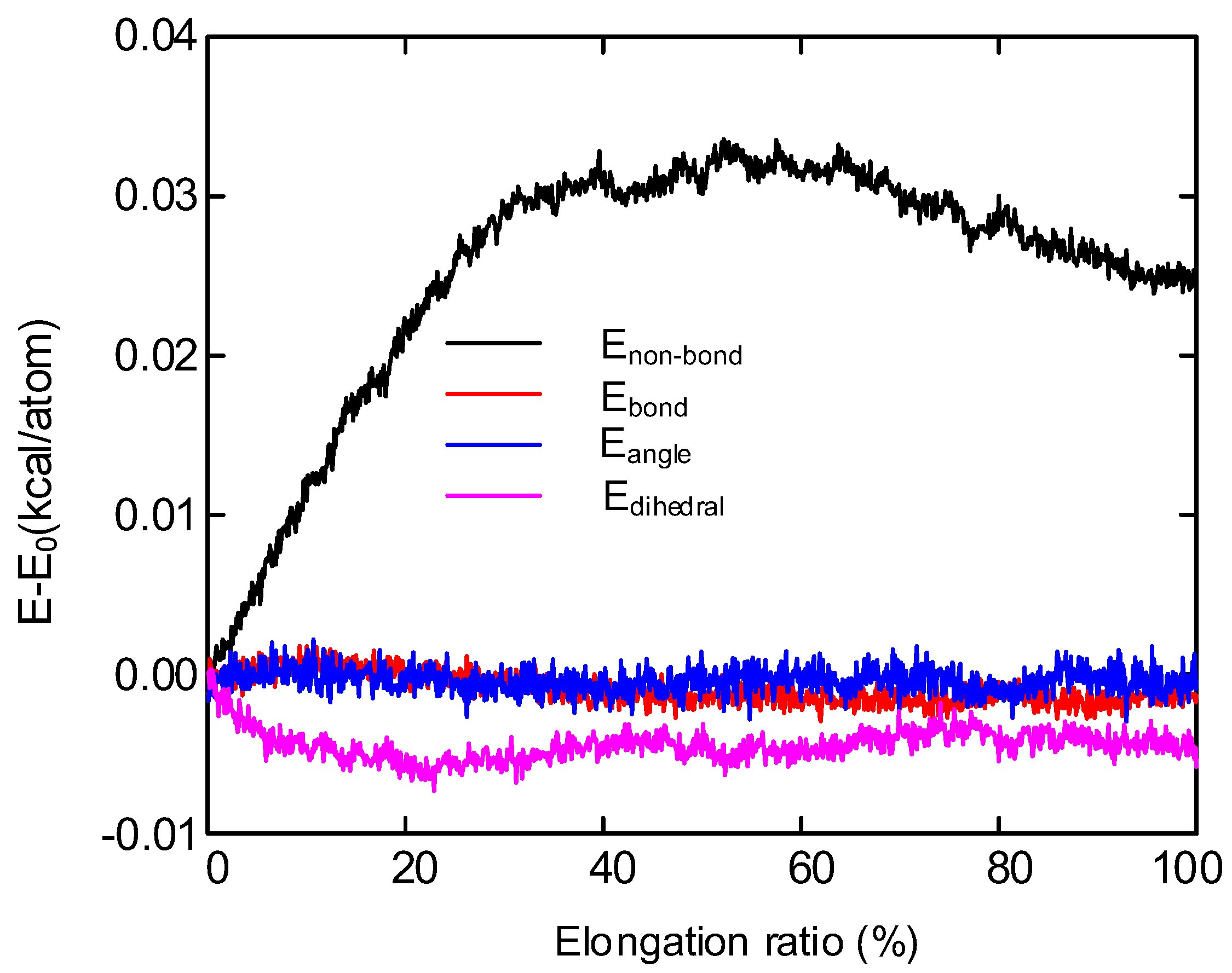 Polymers 14 02927 g014