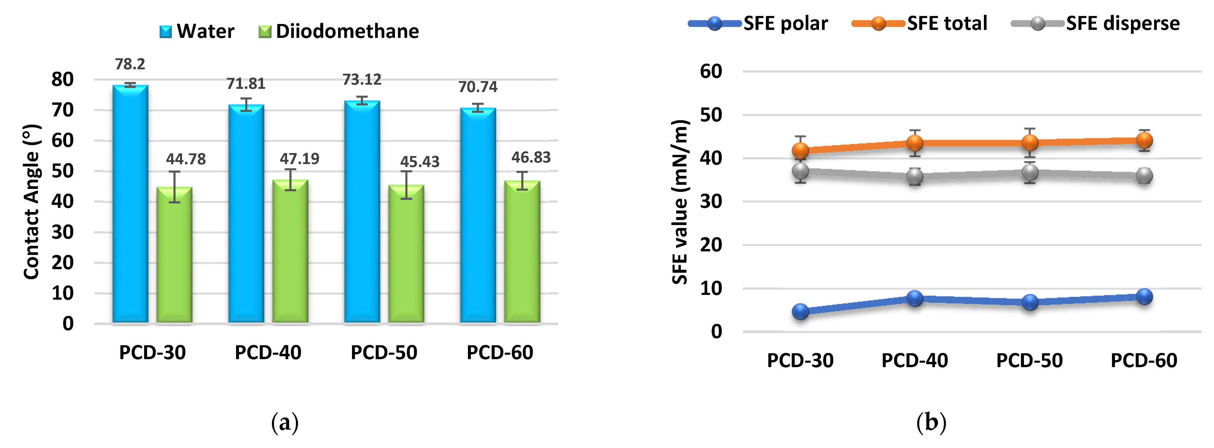 Polymers 14 02933 g004