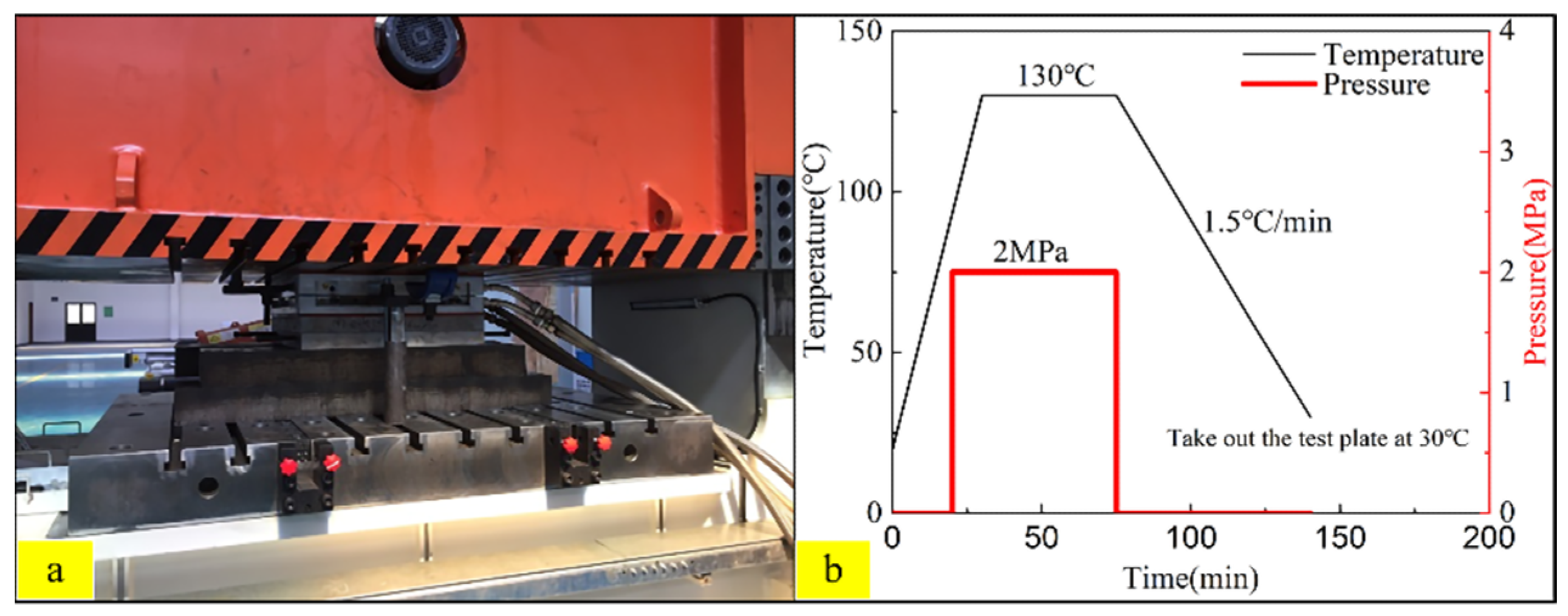 Polymers 14 02946 g002