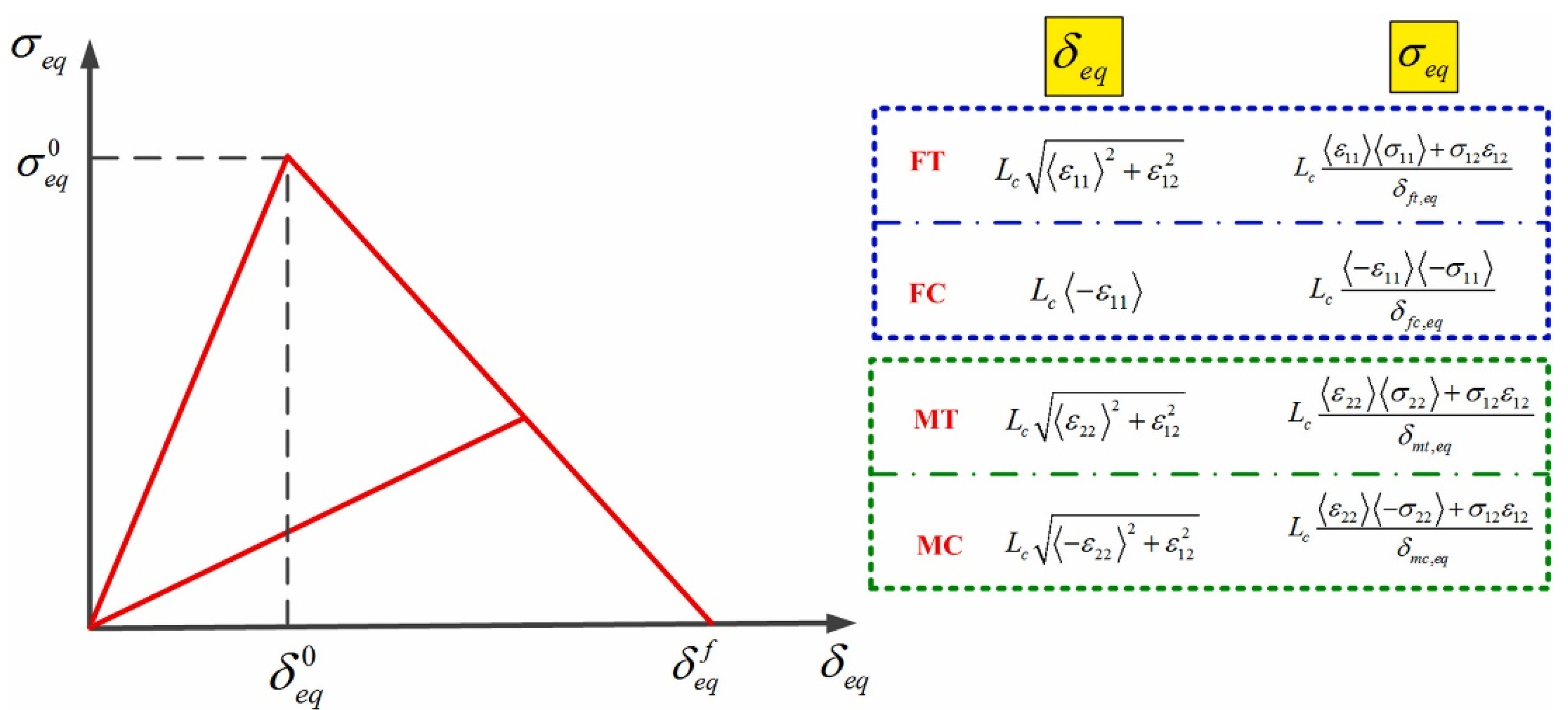 Polymers 14 02946 g006