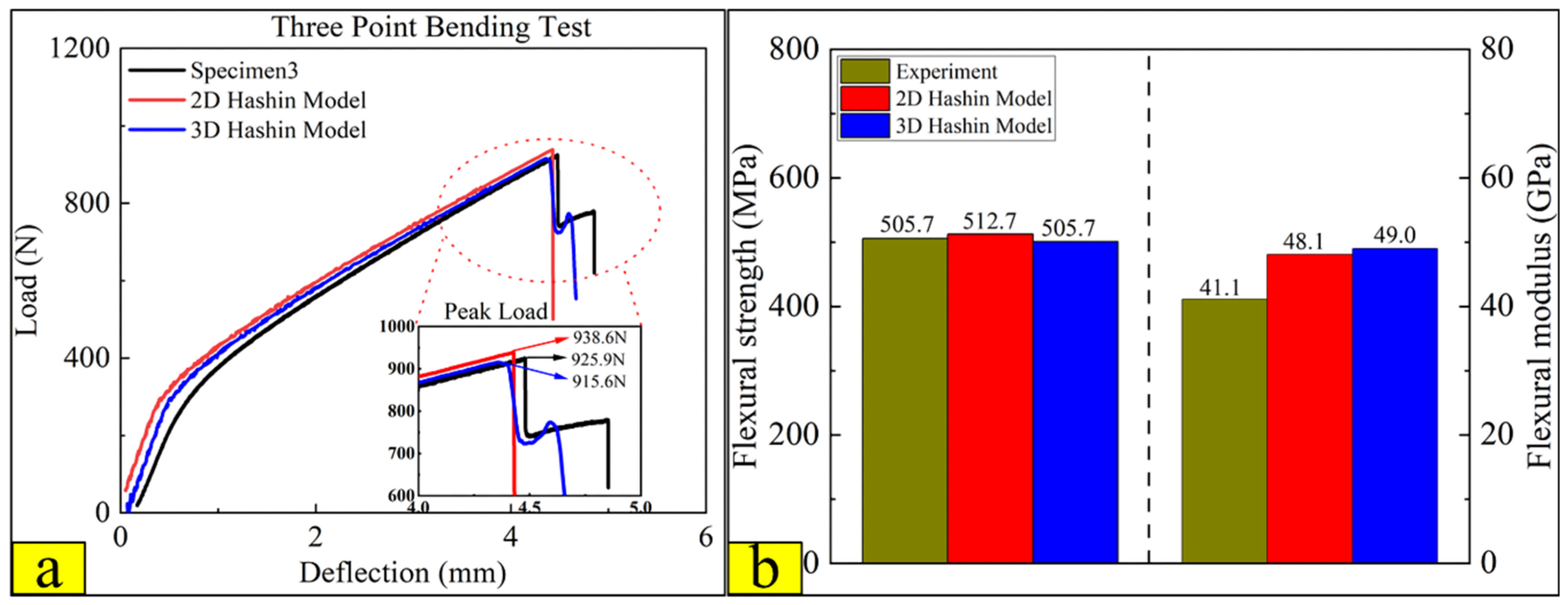 Polymers 14 02946 g018