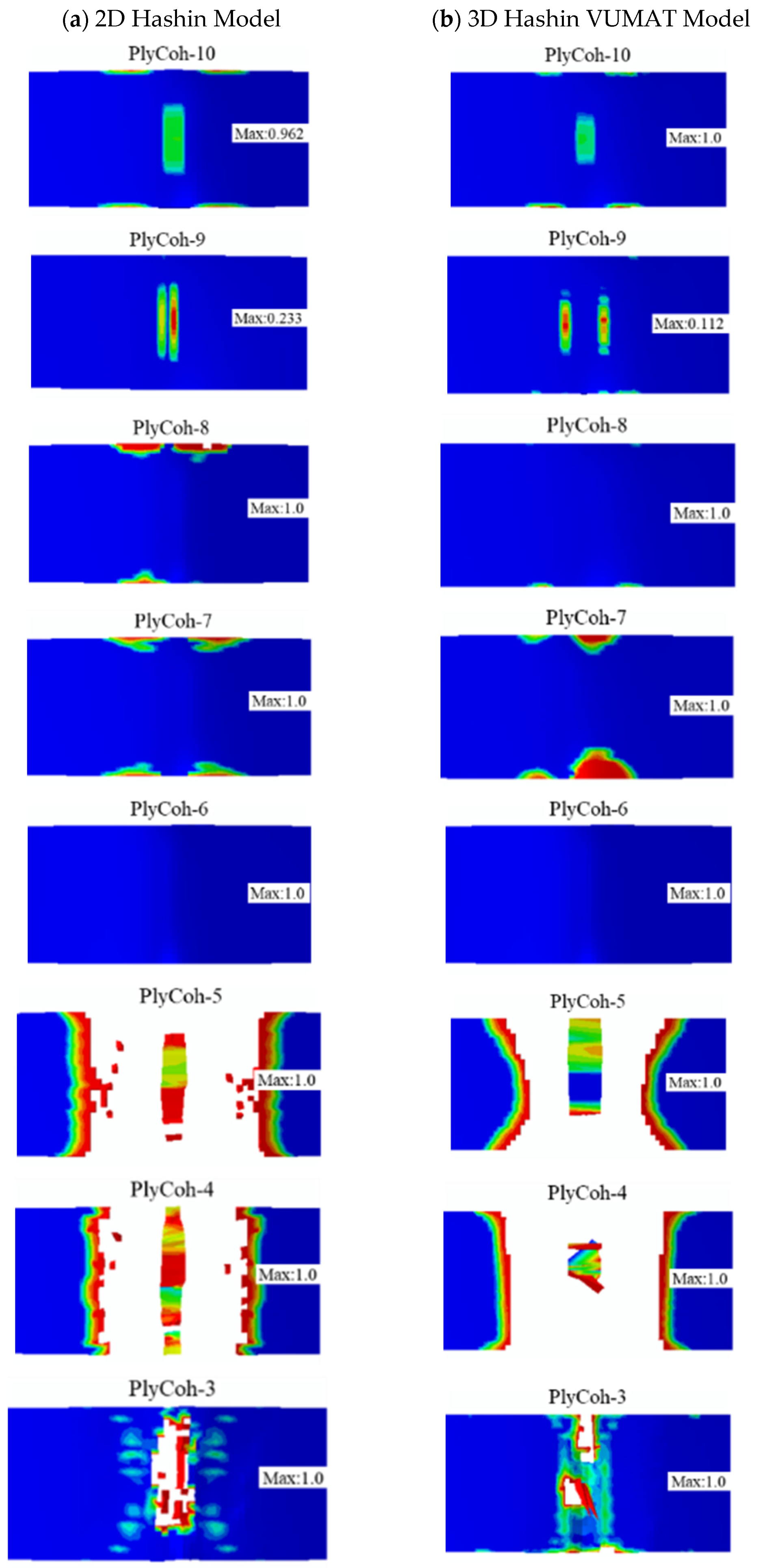 Polymers 14 02946 g021a