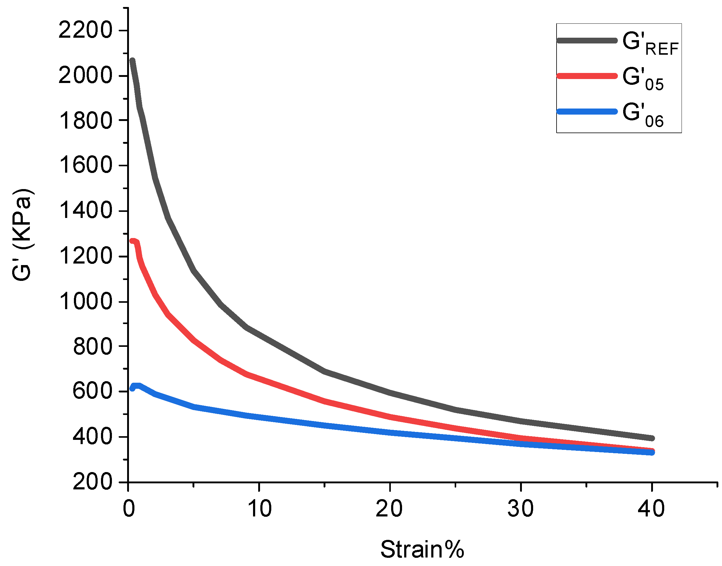 Polymers 14 02961 g001
