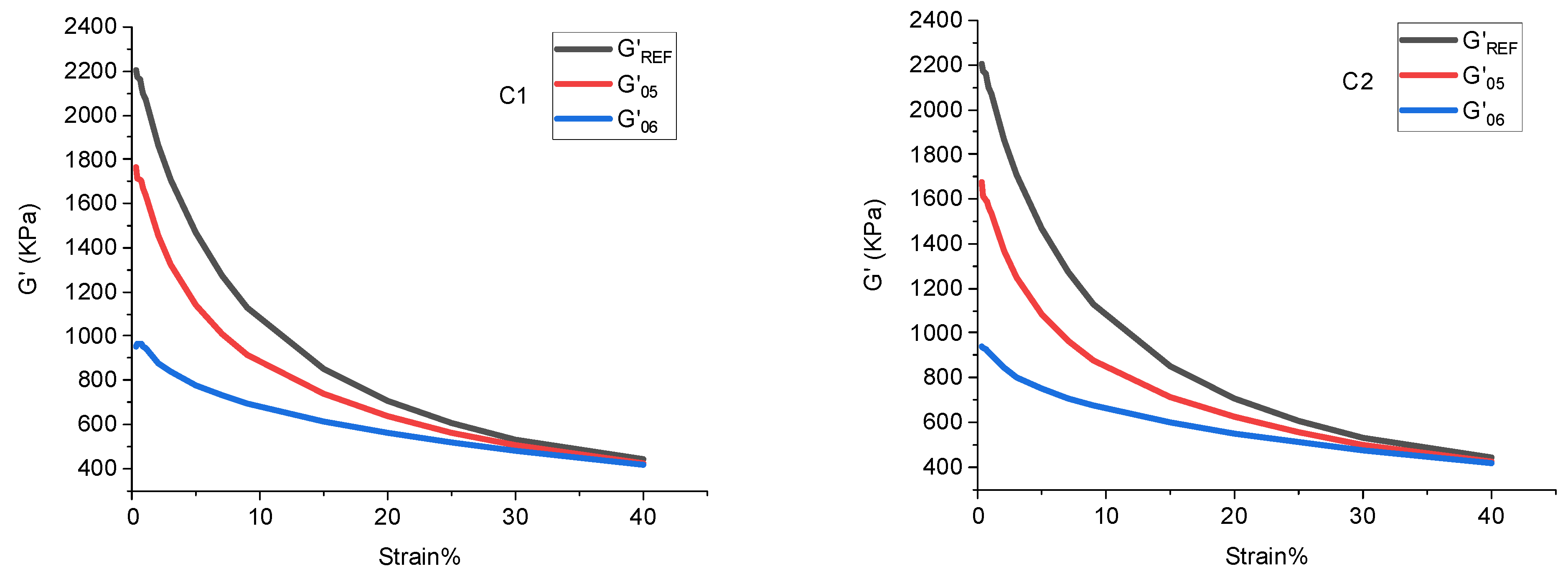 Polymers 14 02961 g008a