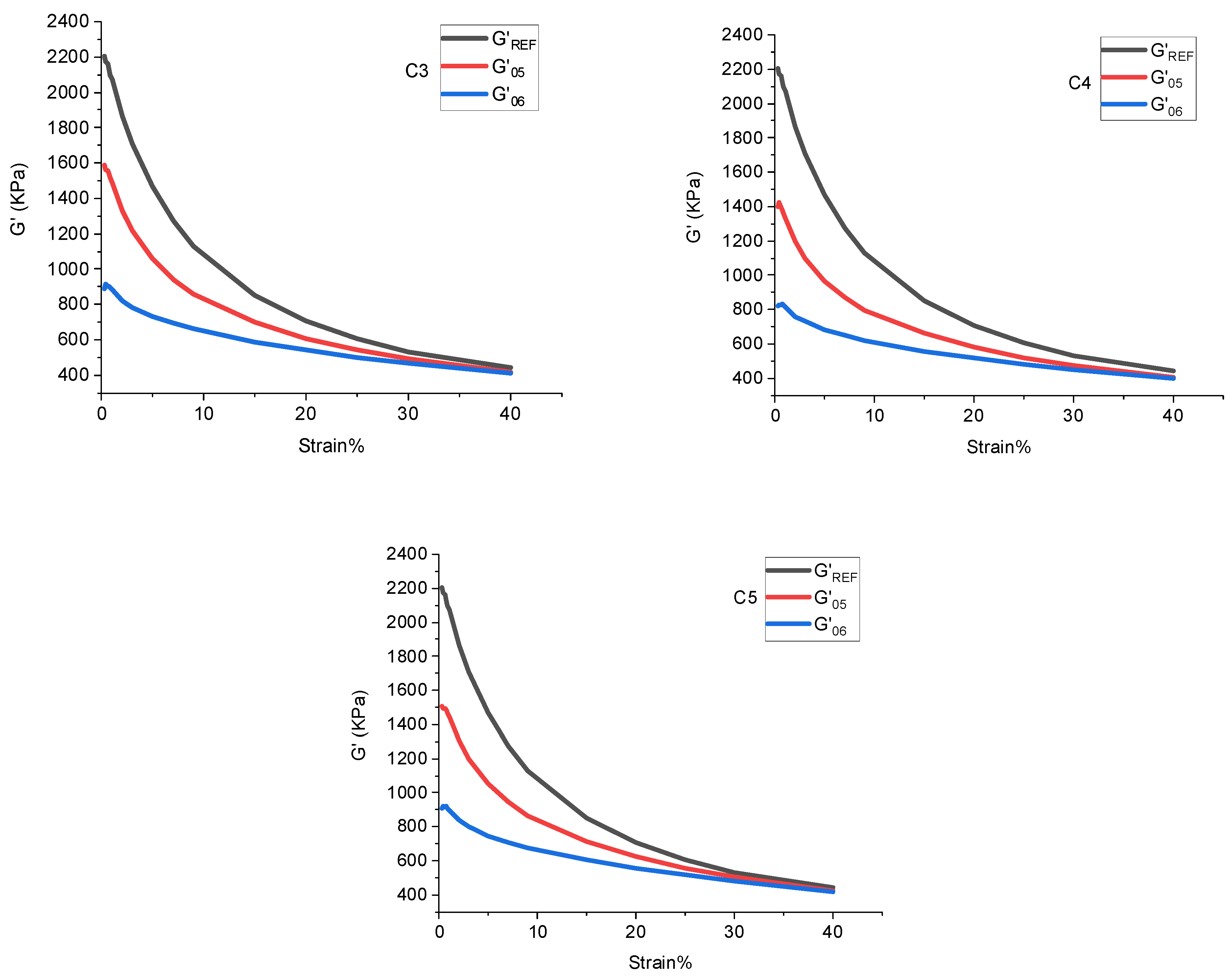 Polymers 14 02961 g008b