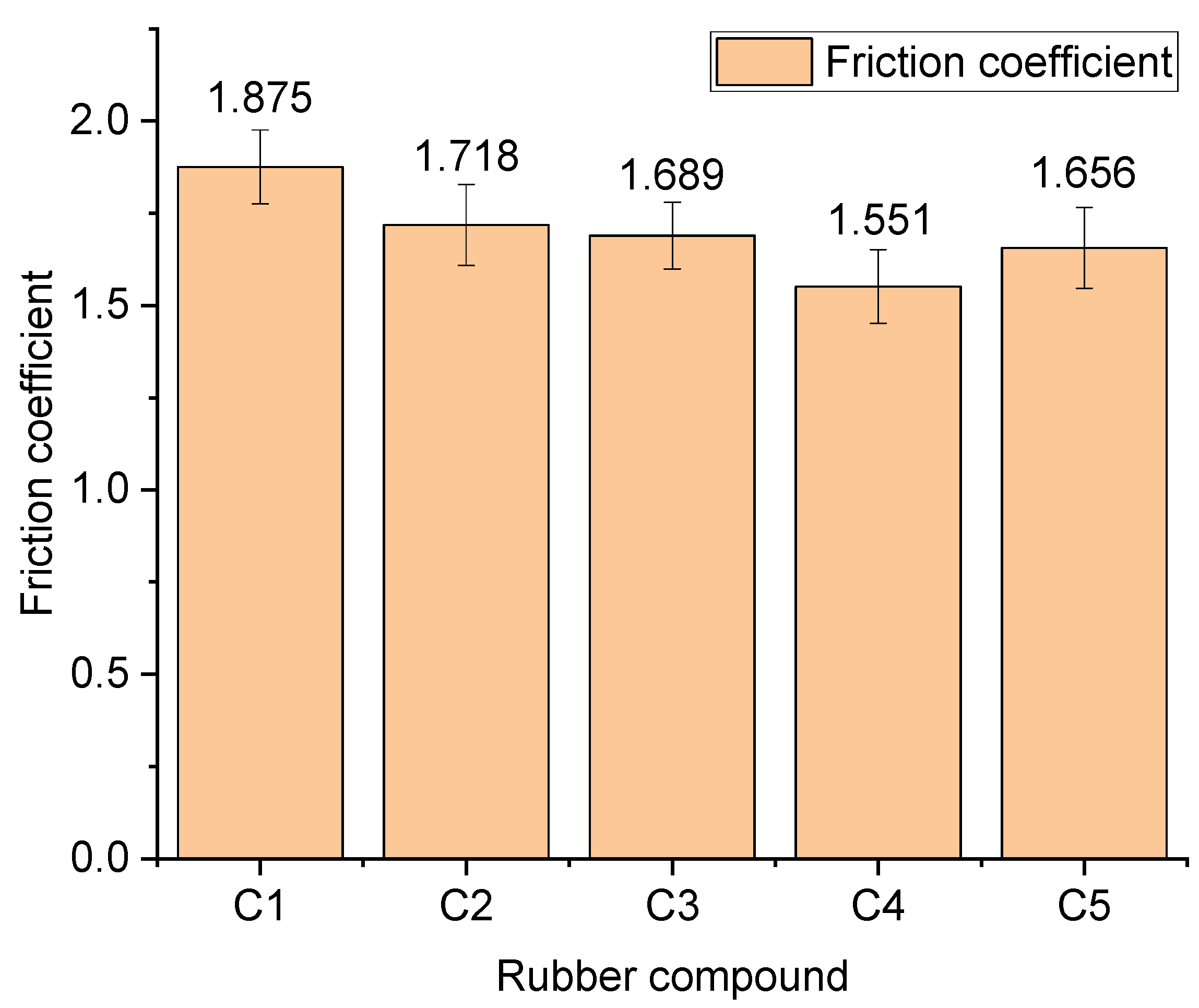 Polymers 14 02961 g009