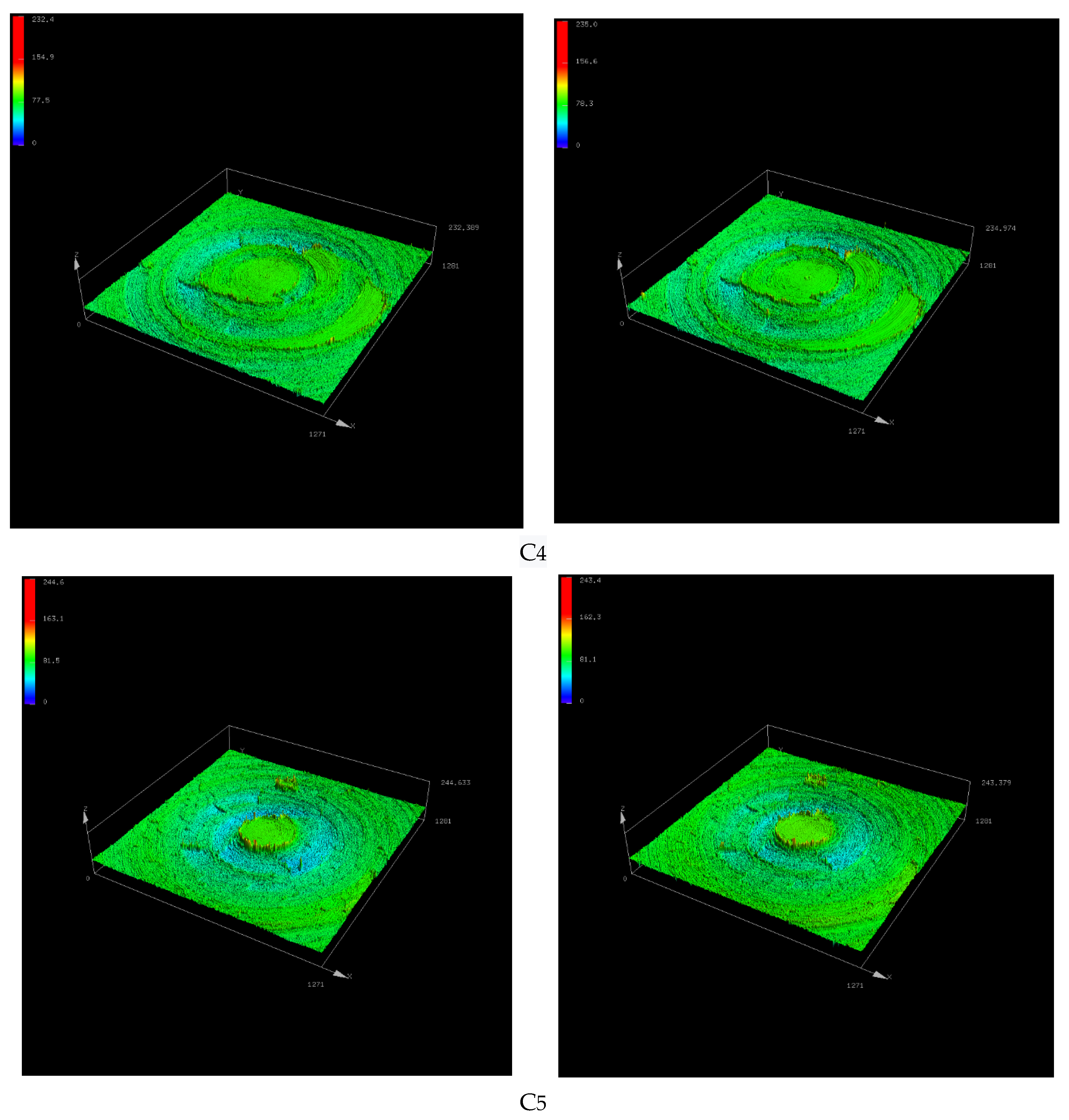 Polymers 14 02961 g011c