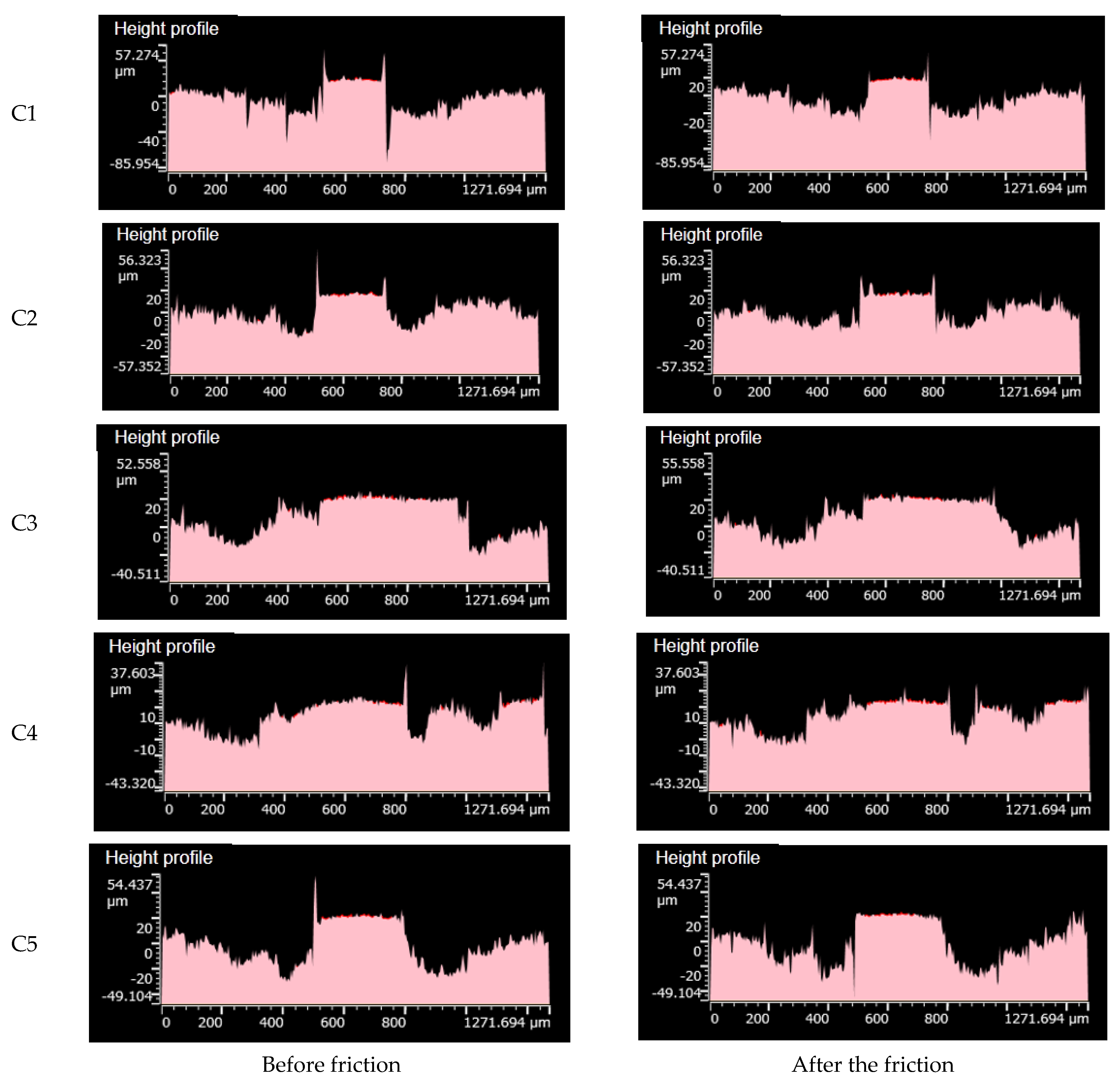 Polymers 14 02961 g012