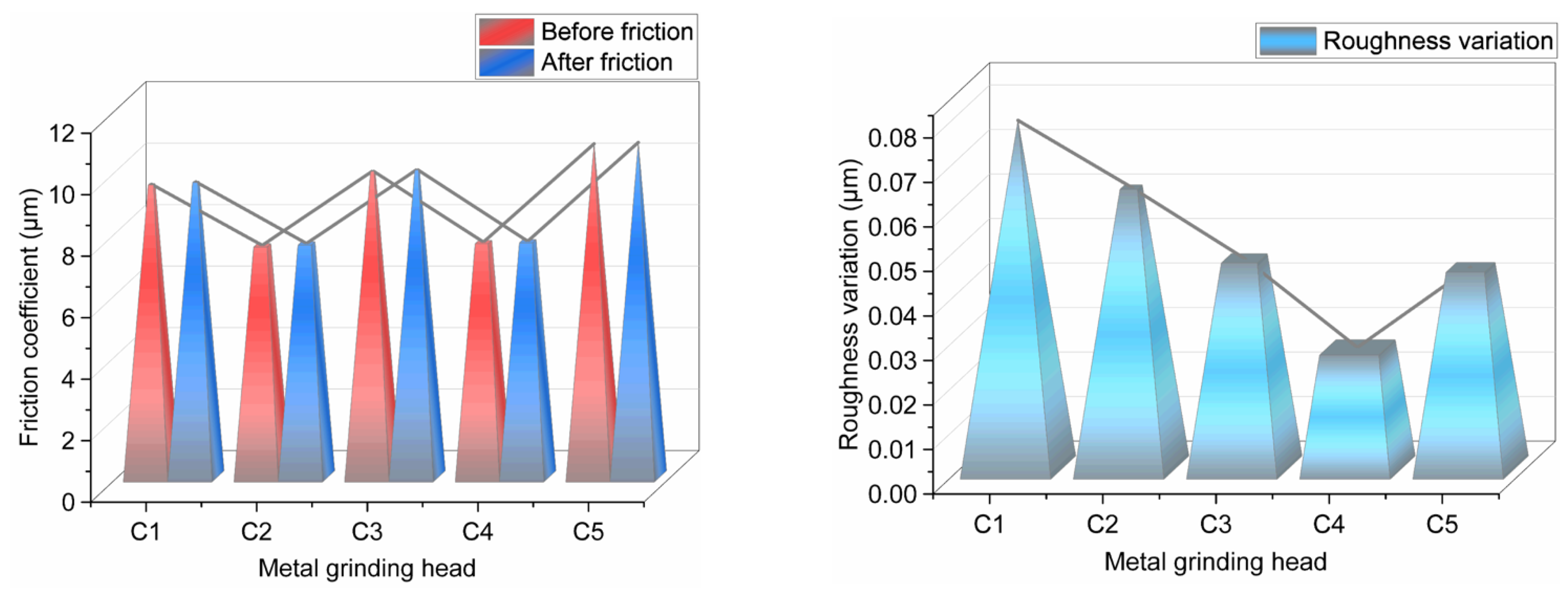 Polymers 14 02961 g016