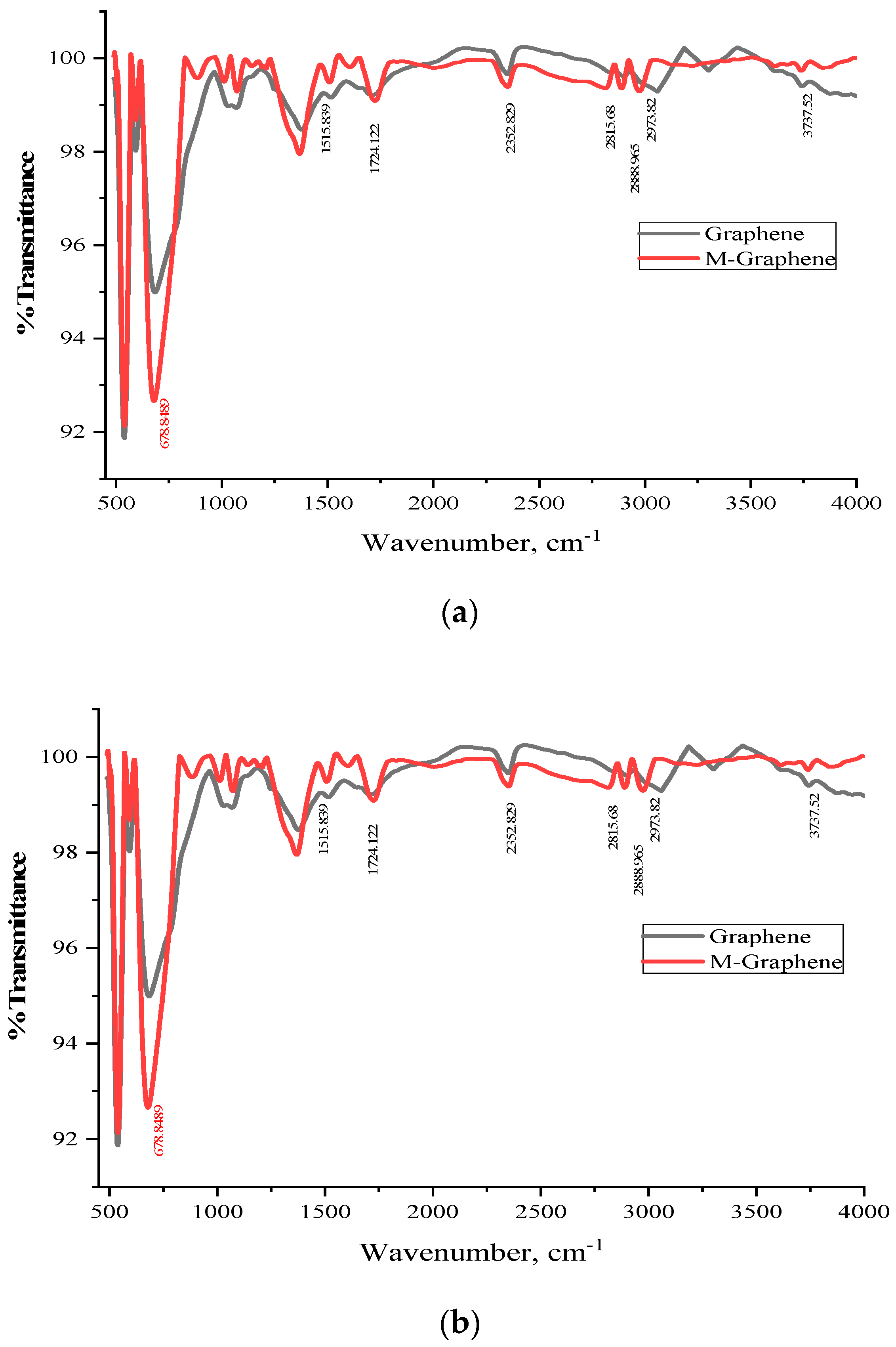 Polymers 14 02976 g004