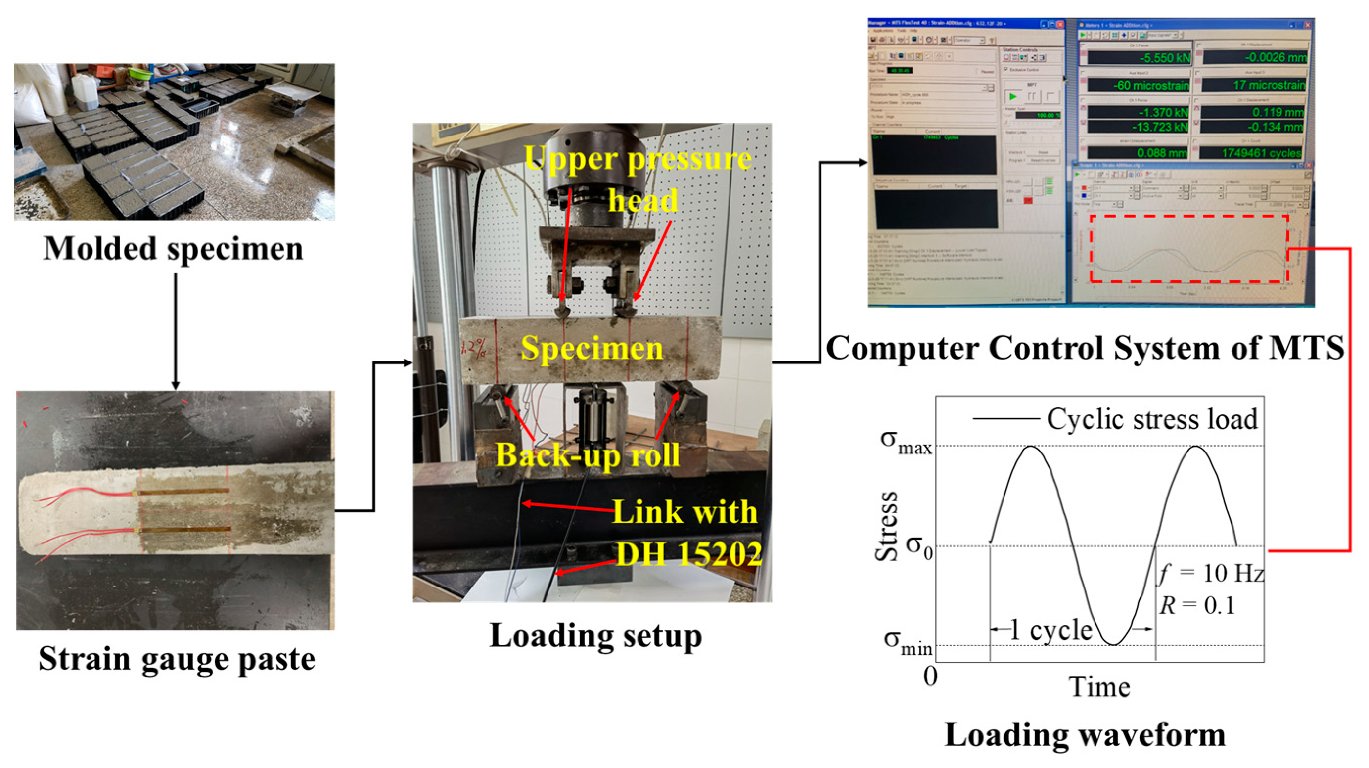 Polymers 14 02979 g003