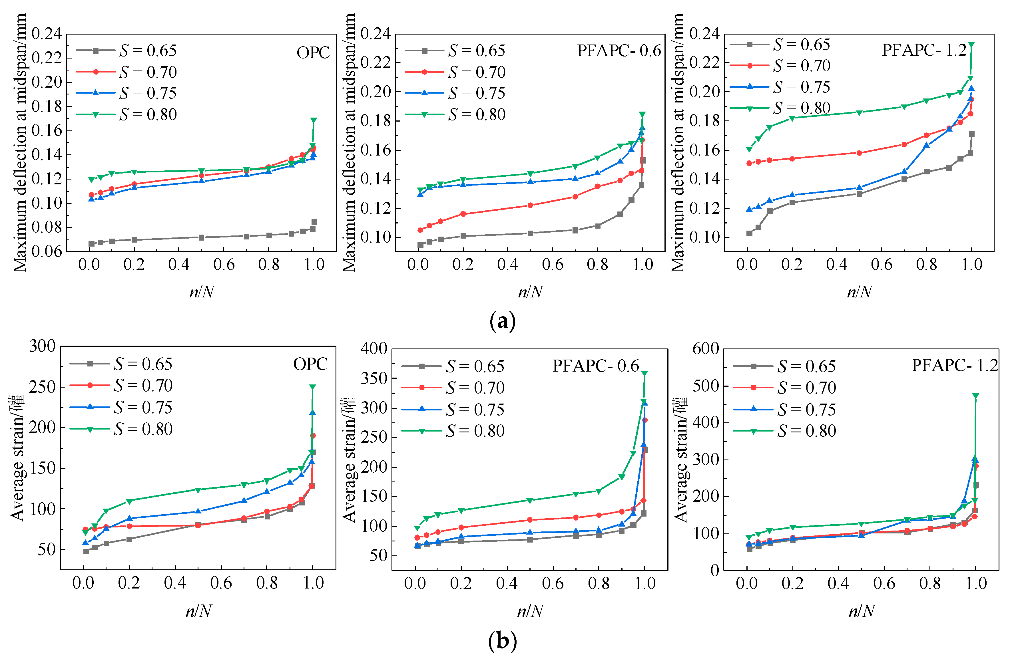 Polymers 14 02979 g004