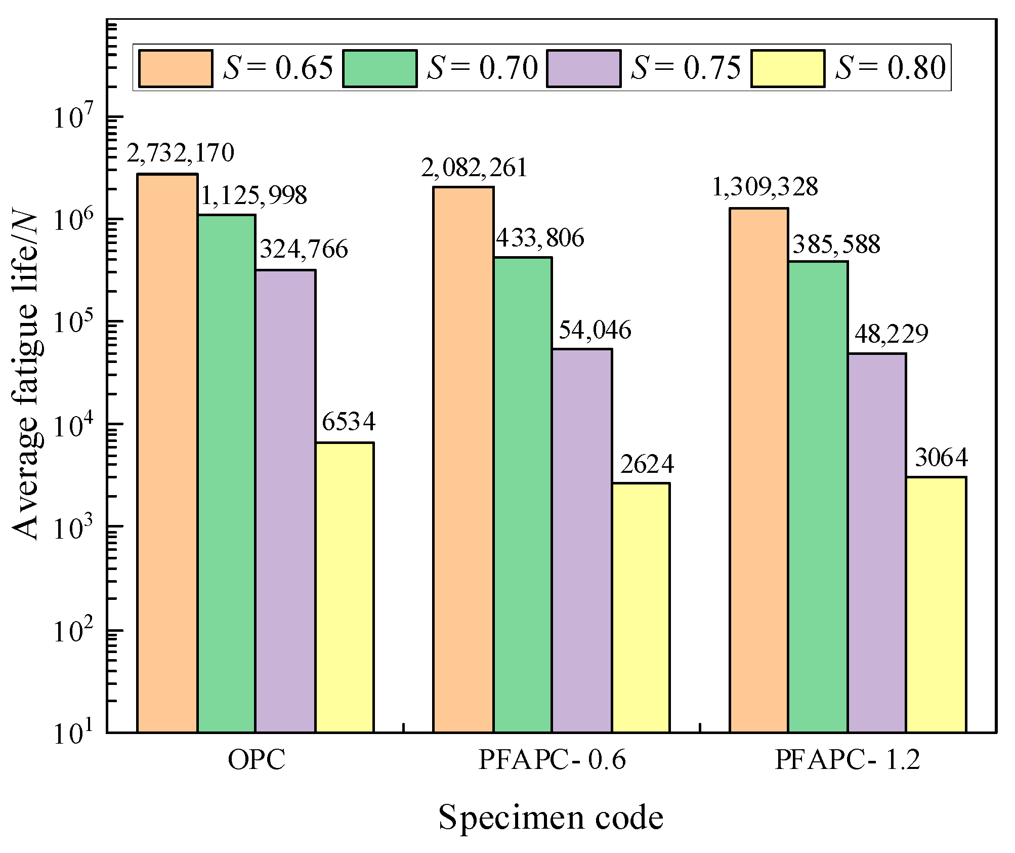 Polymers 14 02979 g005