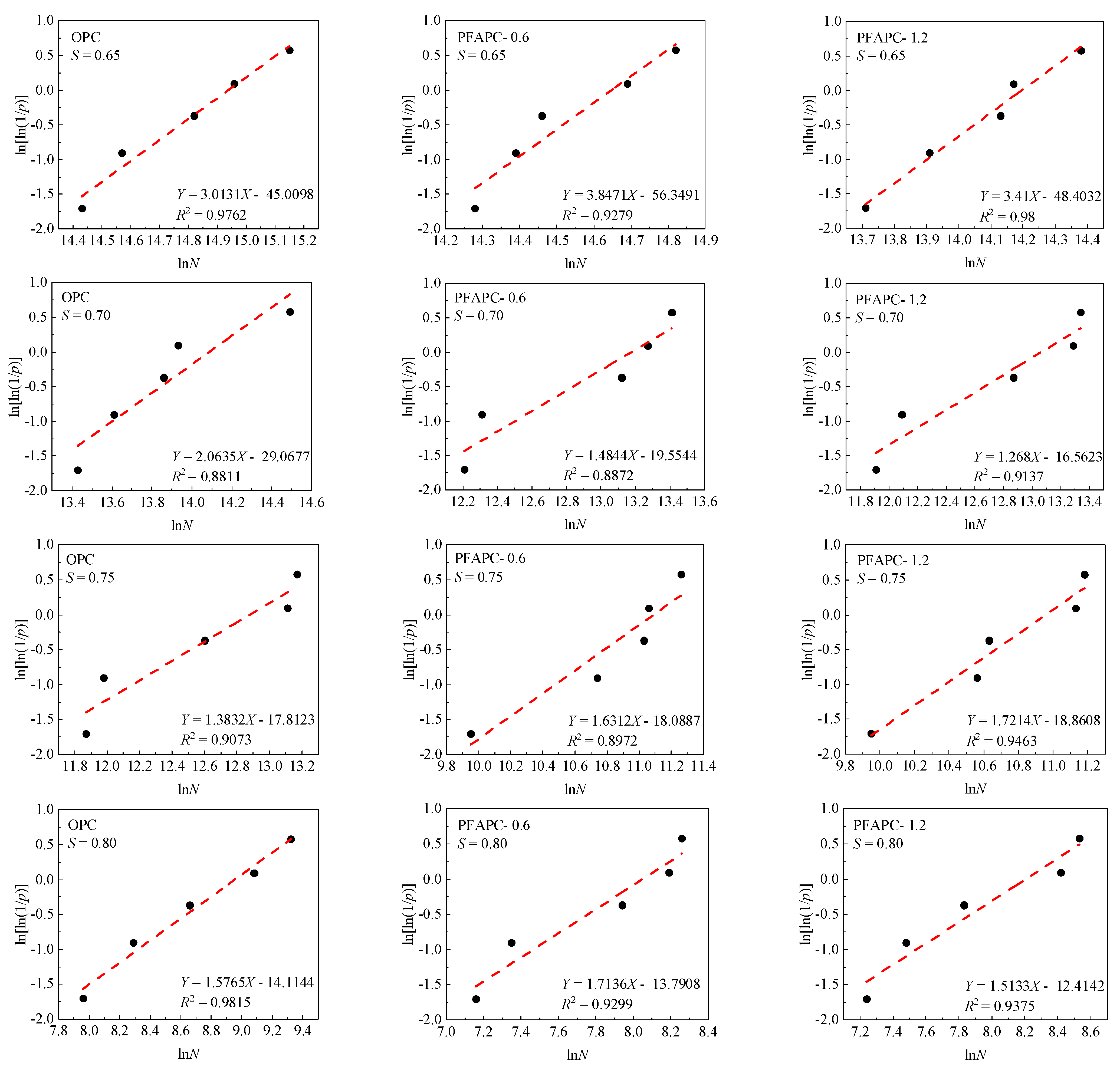 Polymers 14 02979 g006
