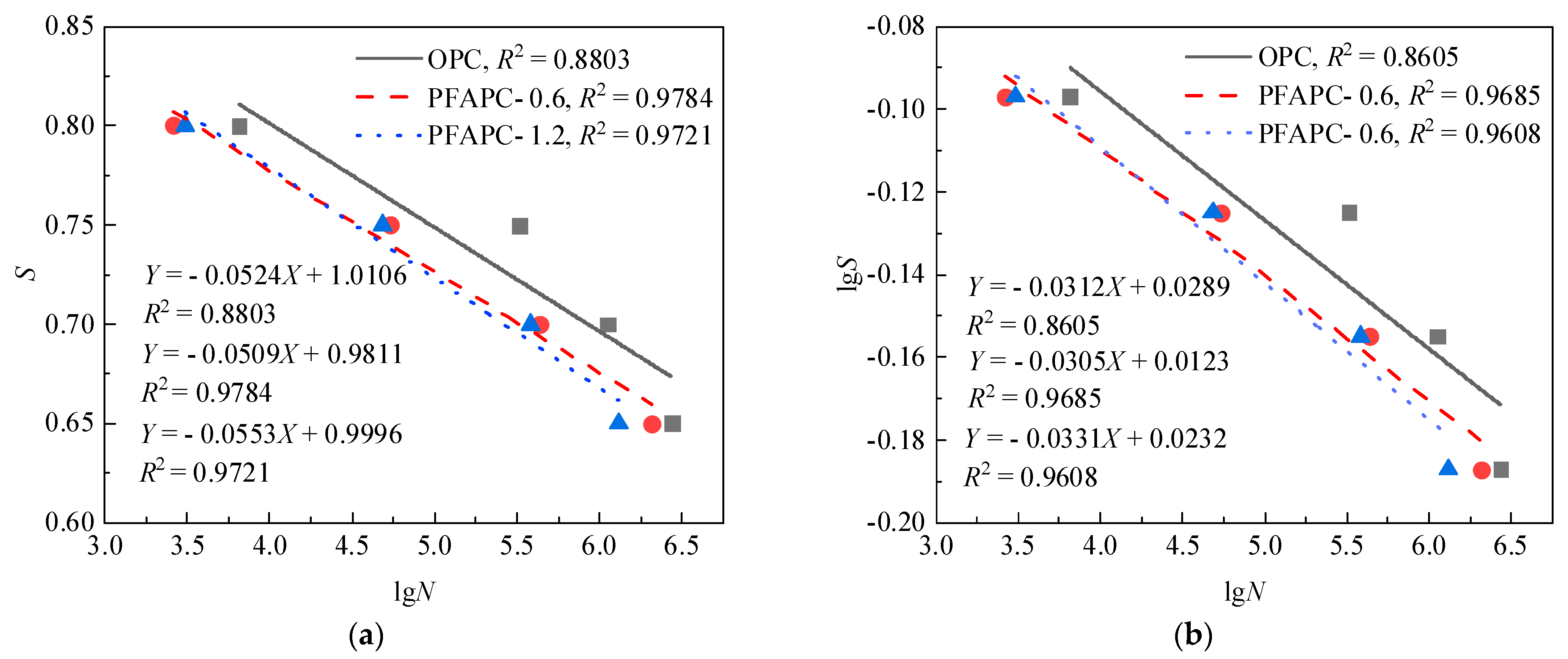 Polymers 14 02979 g007