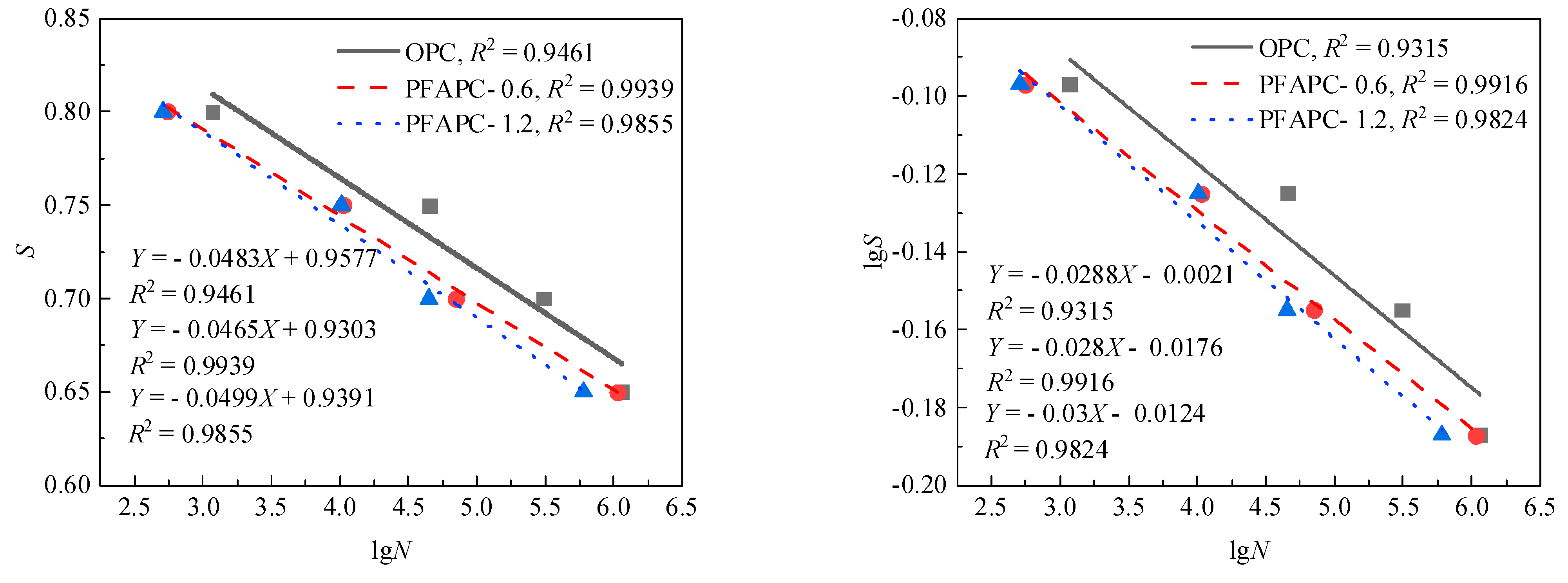 Polymers 14 02979 g009