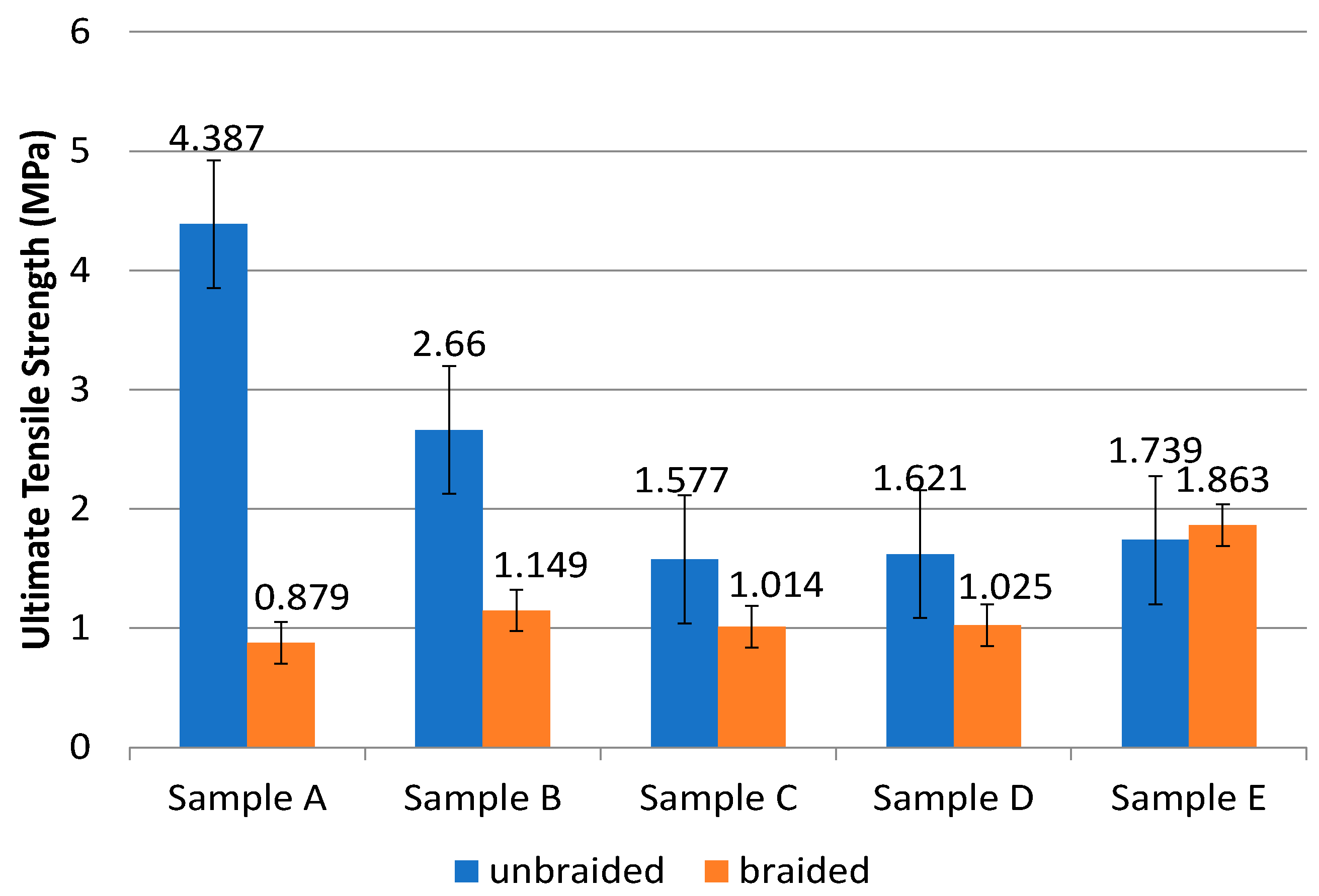 Polymers 14 02983 g005 Polymers 14 02983 g005