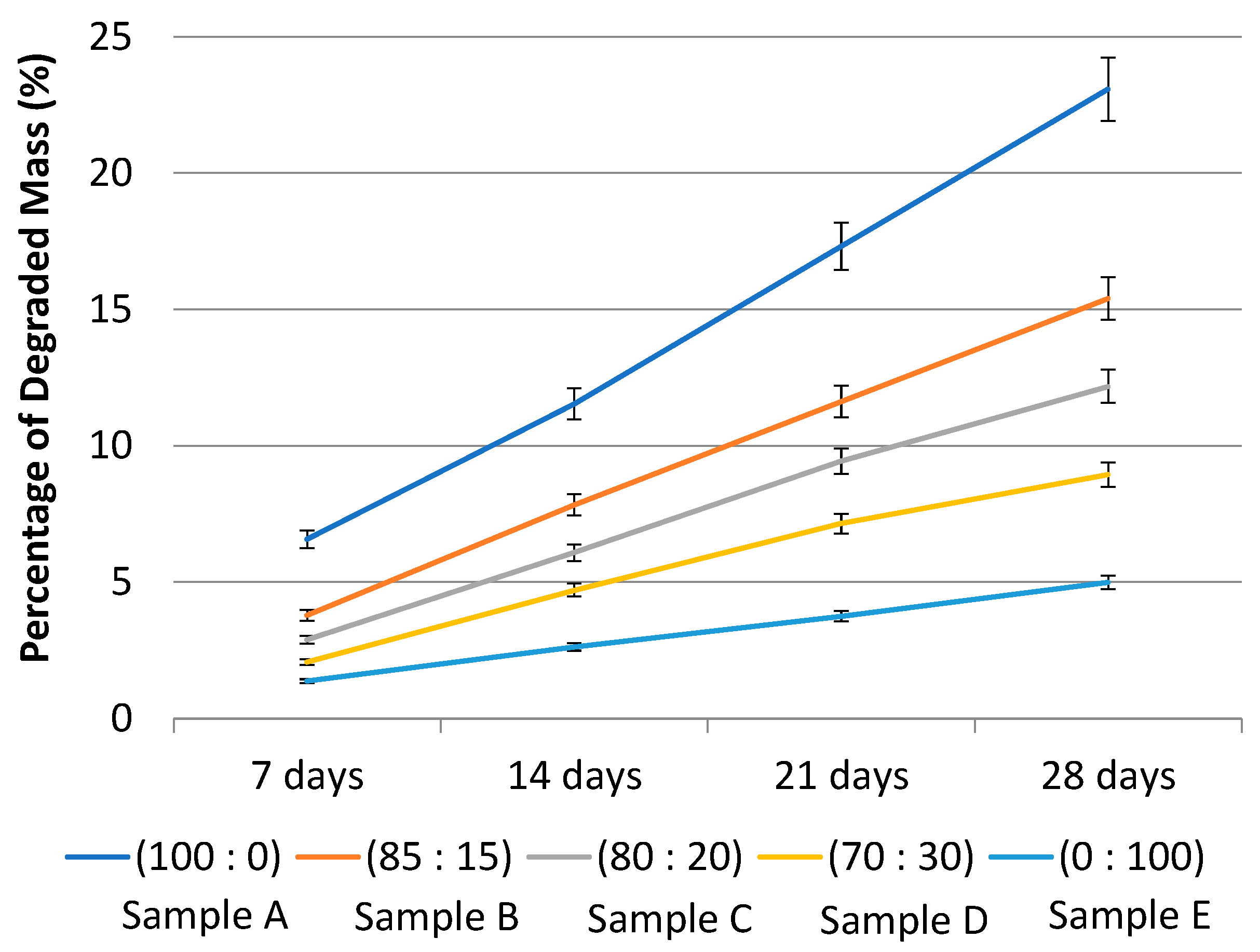 Polymers 14 02983 g006 Polymers 14 02983 g006