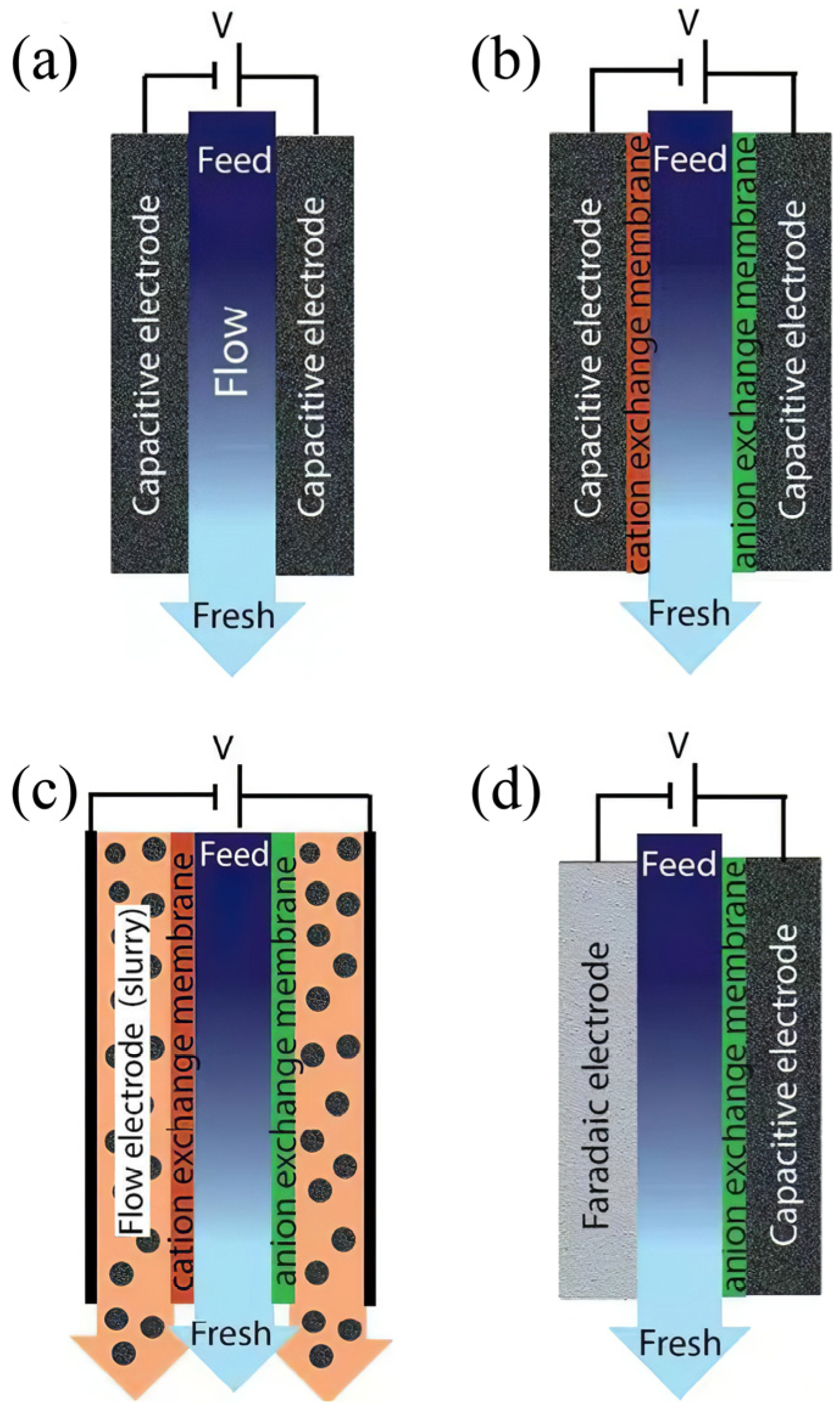 Polymers 14 02985 g002