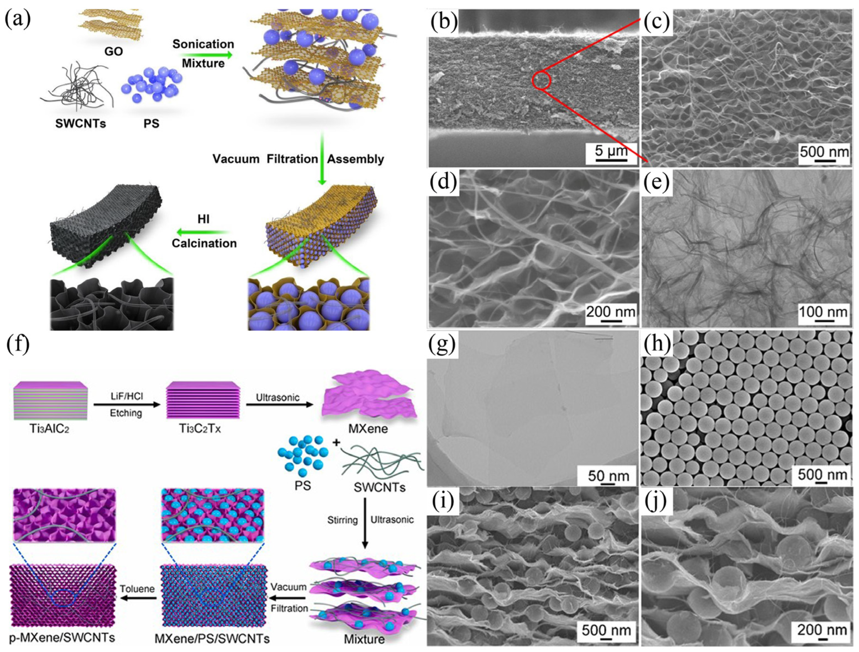 Polymers 14 02985 g005