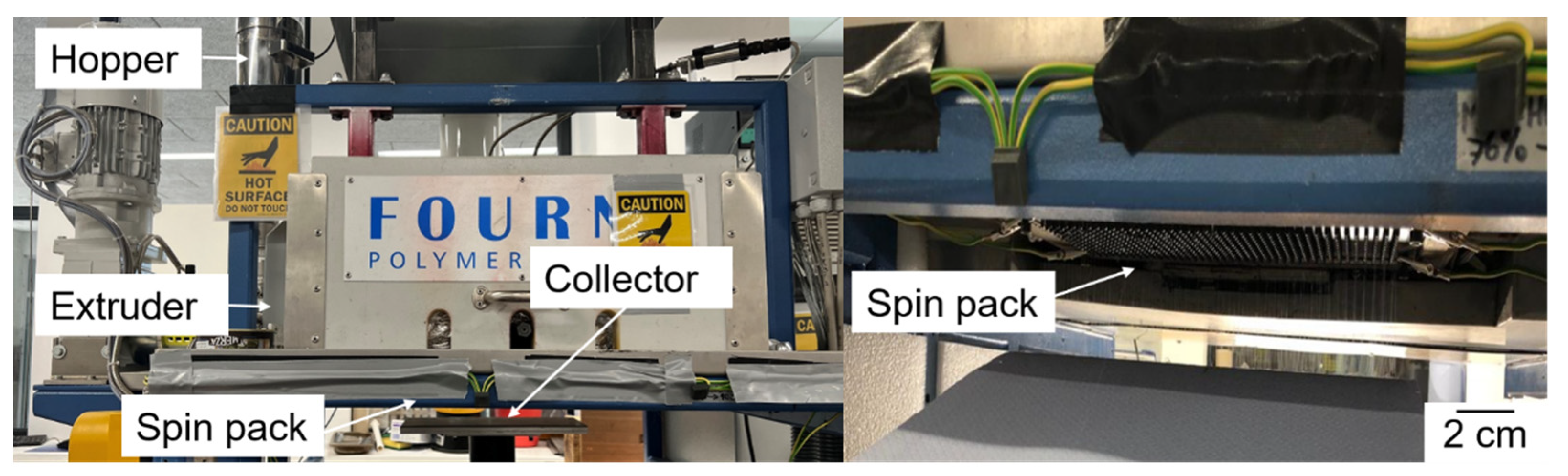 Polymers 14 02989 g001