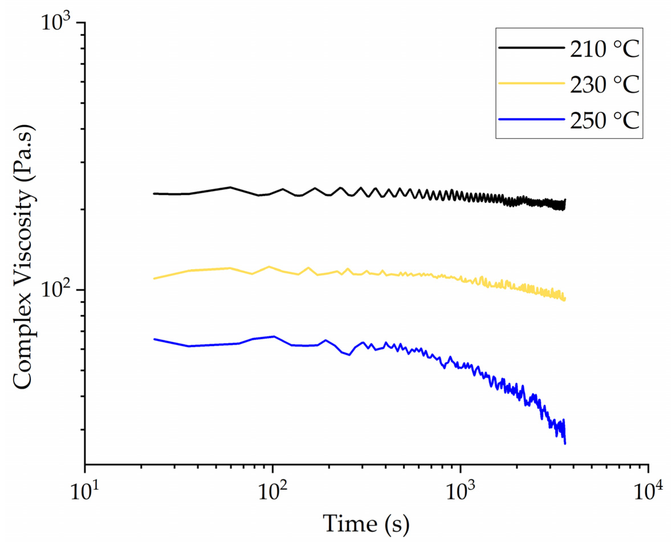 Polymers 14 02989 g004